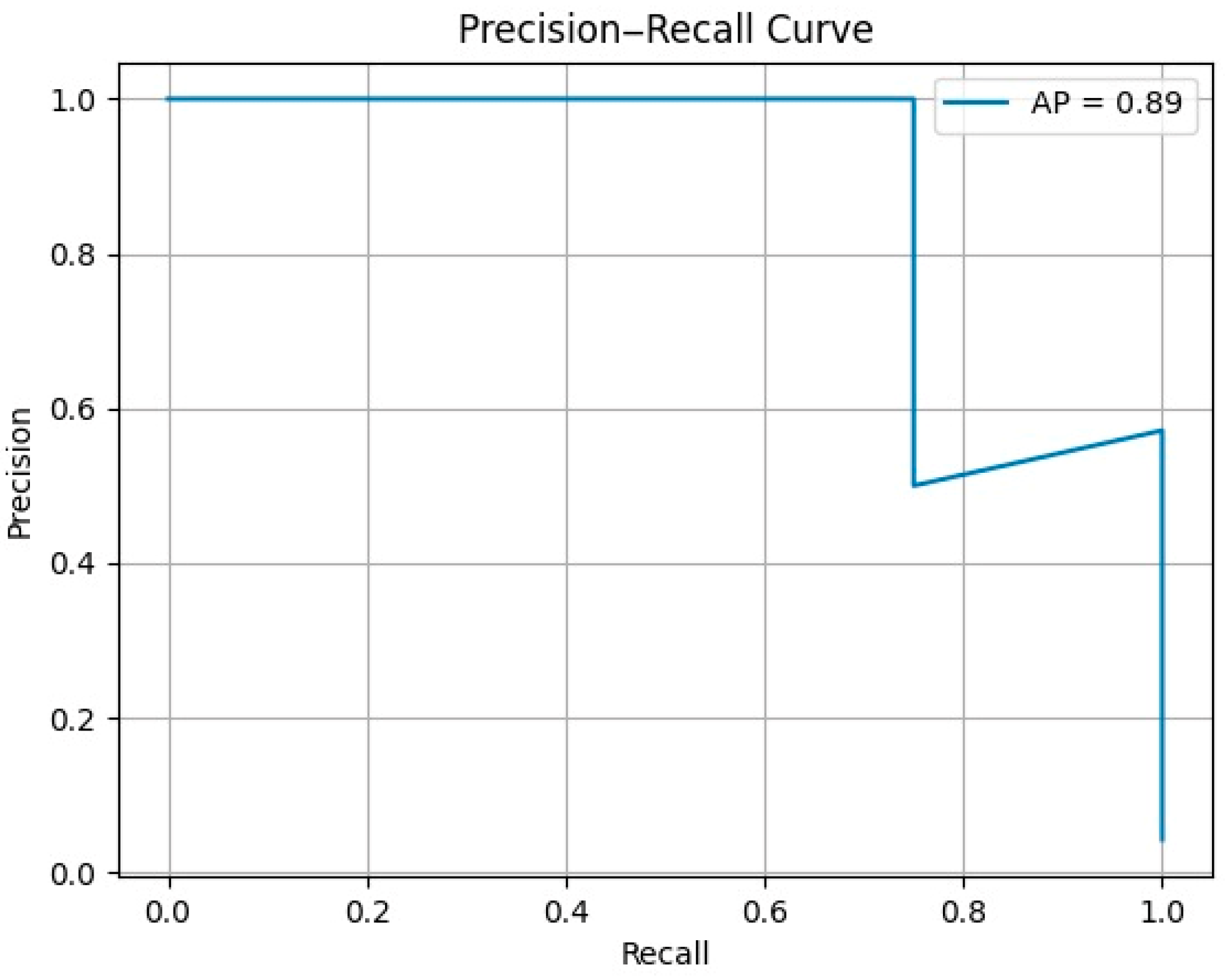 Diagnostics 15 00477 g008 Diagnostics 15 00477 g008