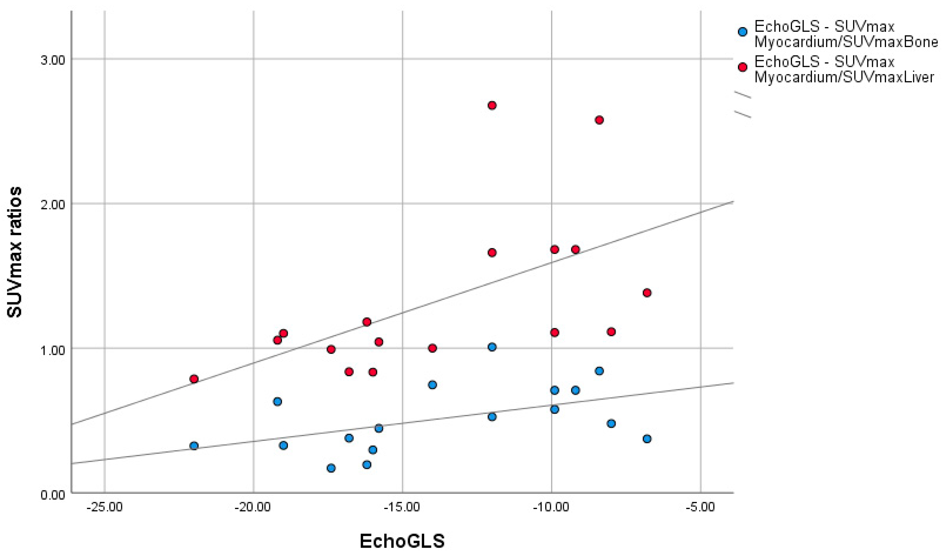 Diagnostics 15 00482 g007