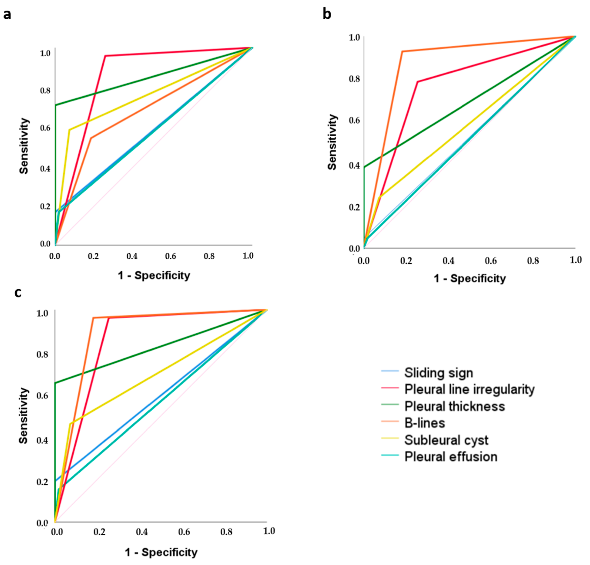 Diagnostics 15 00488 g002