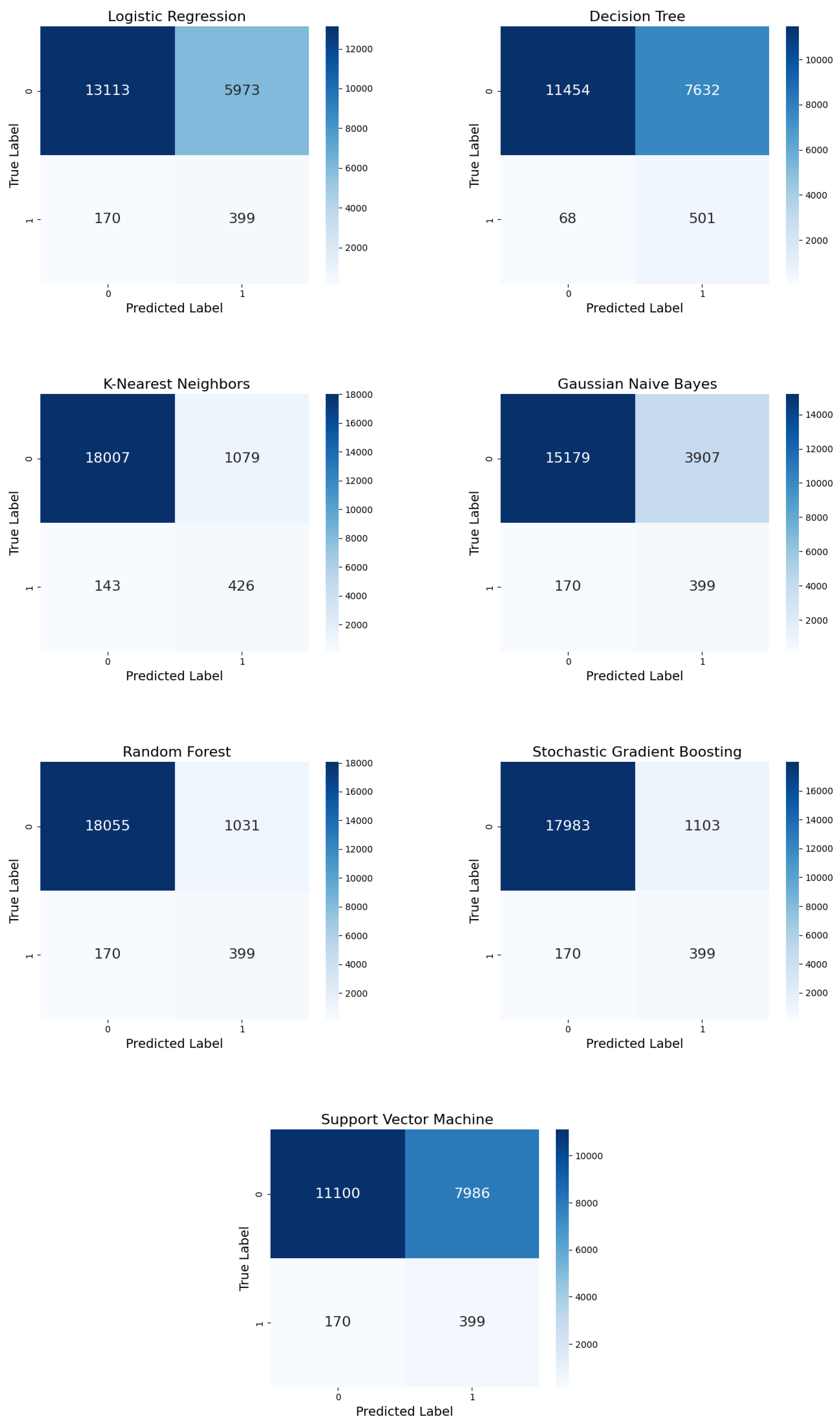 Diagnostics 15 00501 g012