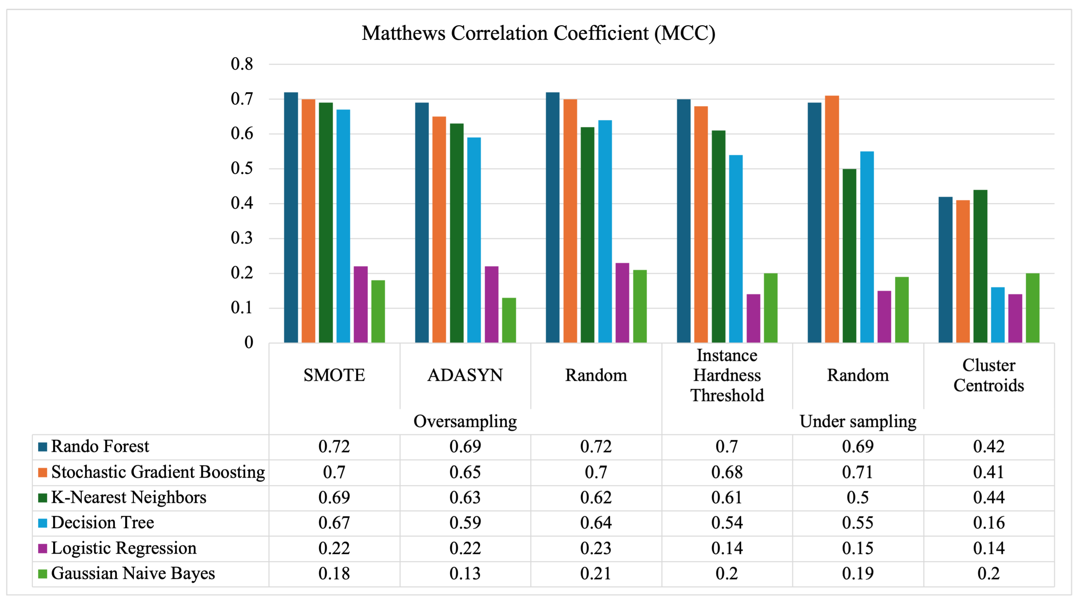 Diagnostics 15 00501 g014