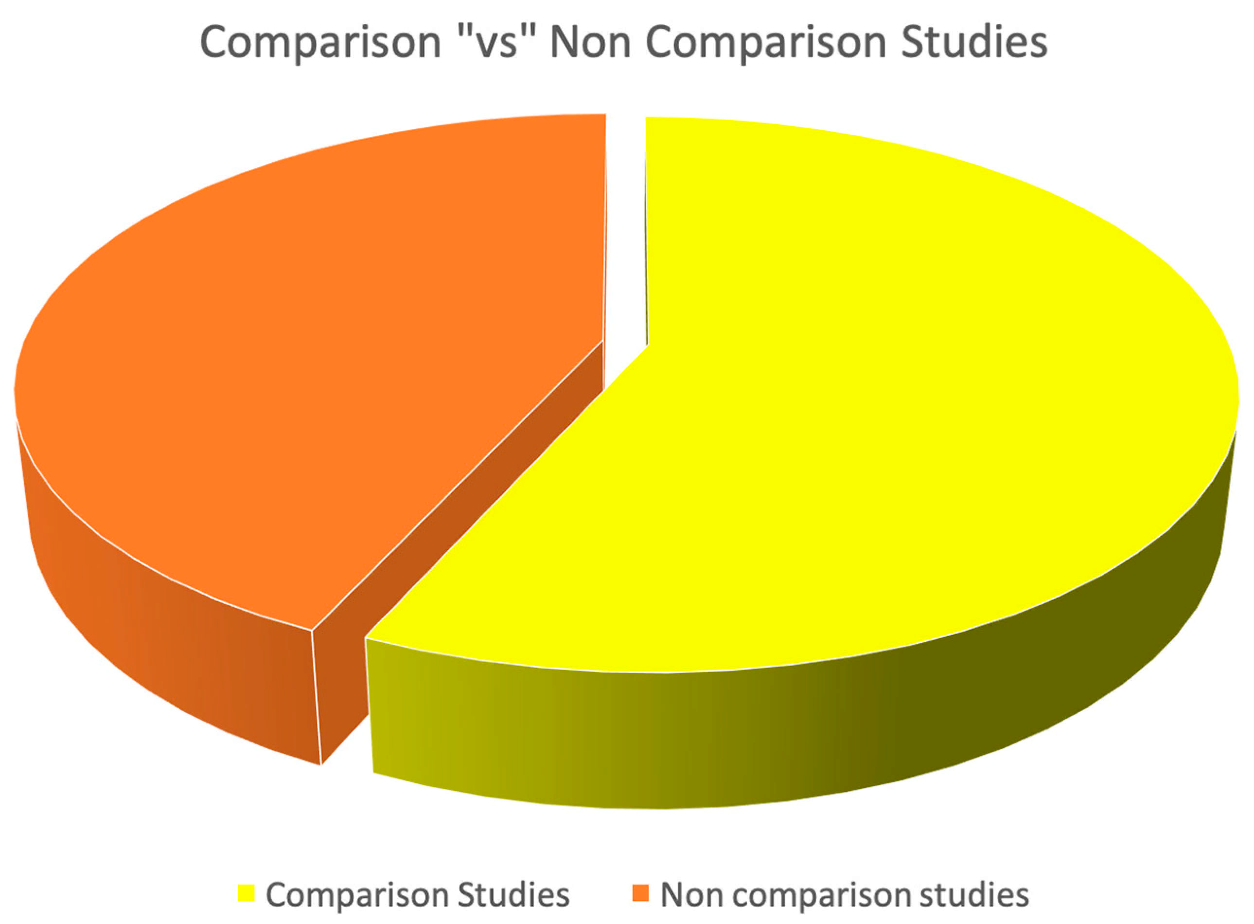 Diagnostics 15 00504 g004