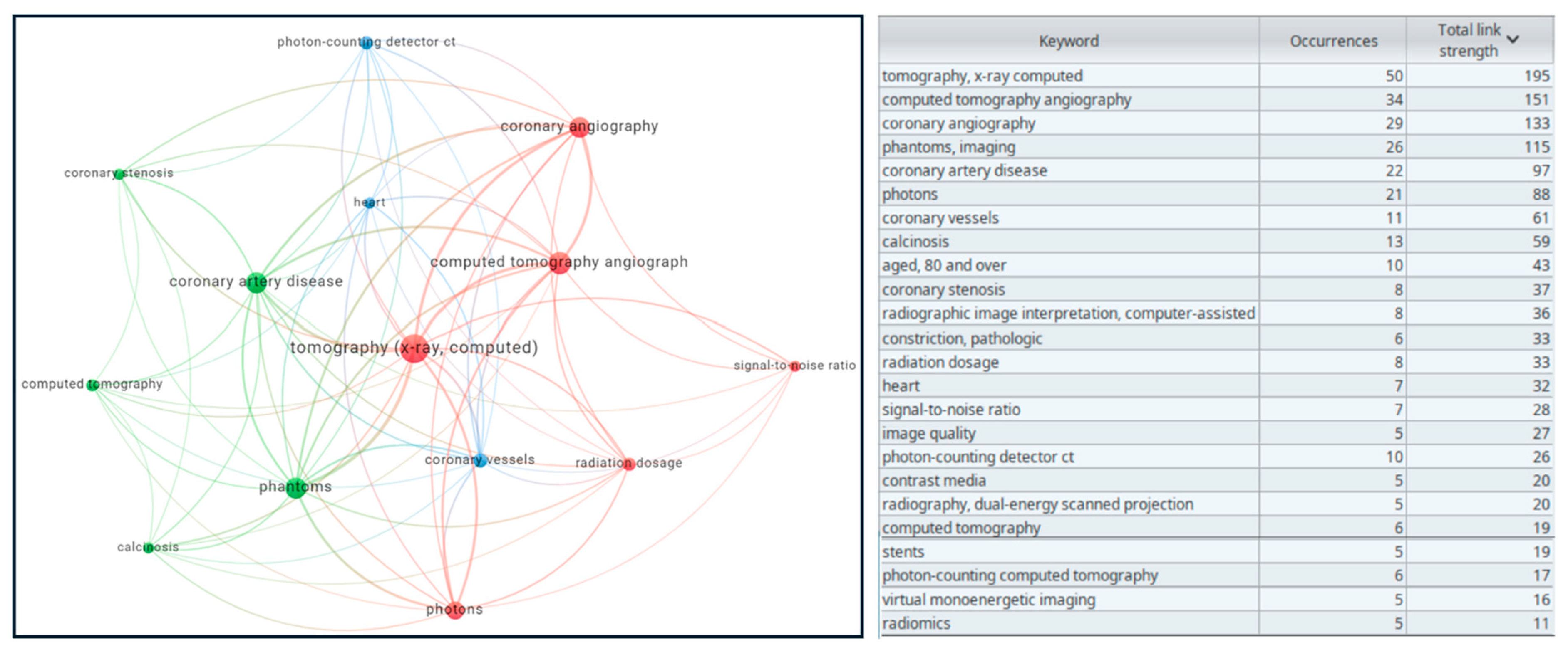 Diagnostics 15 00504 g007