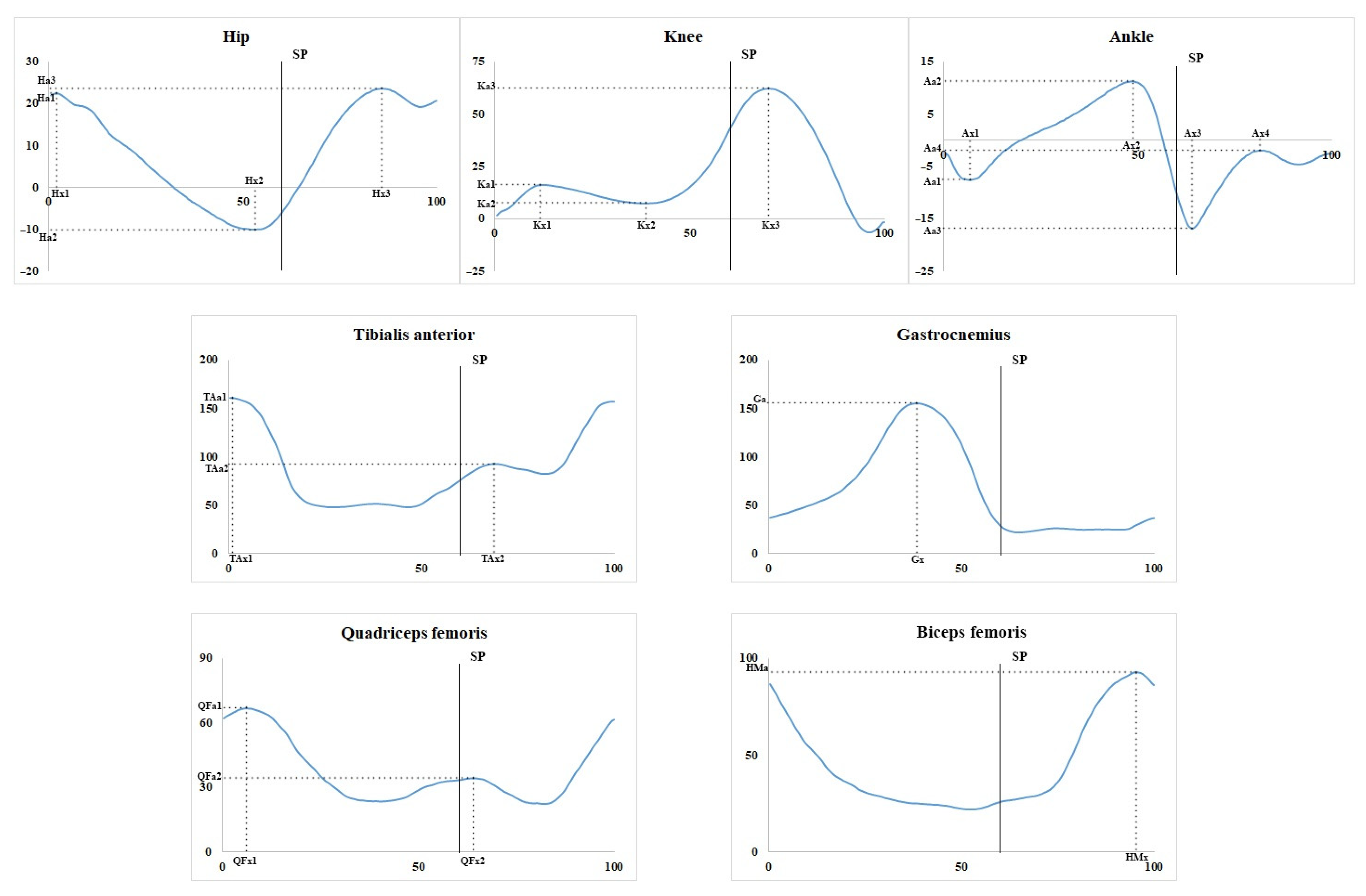 Diagnostics 15 00511 g002