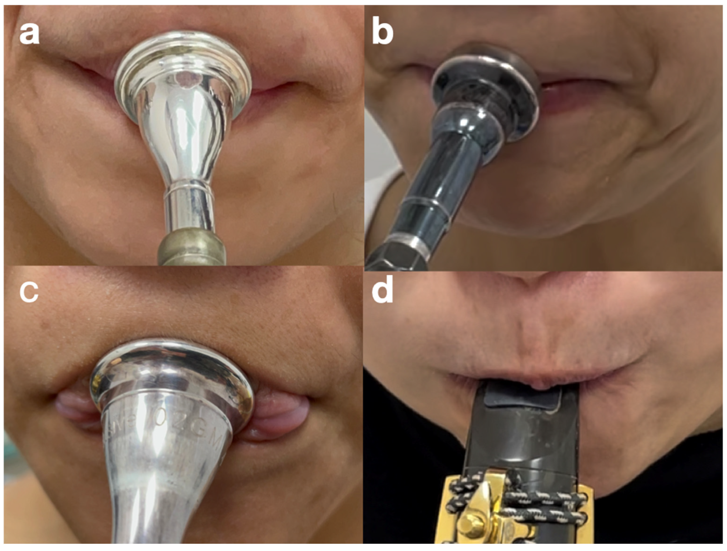 Diagnostics 15 00514 g002