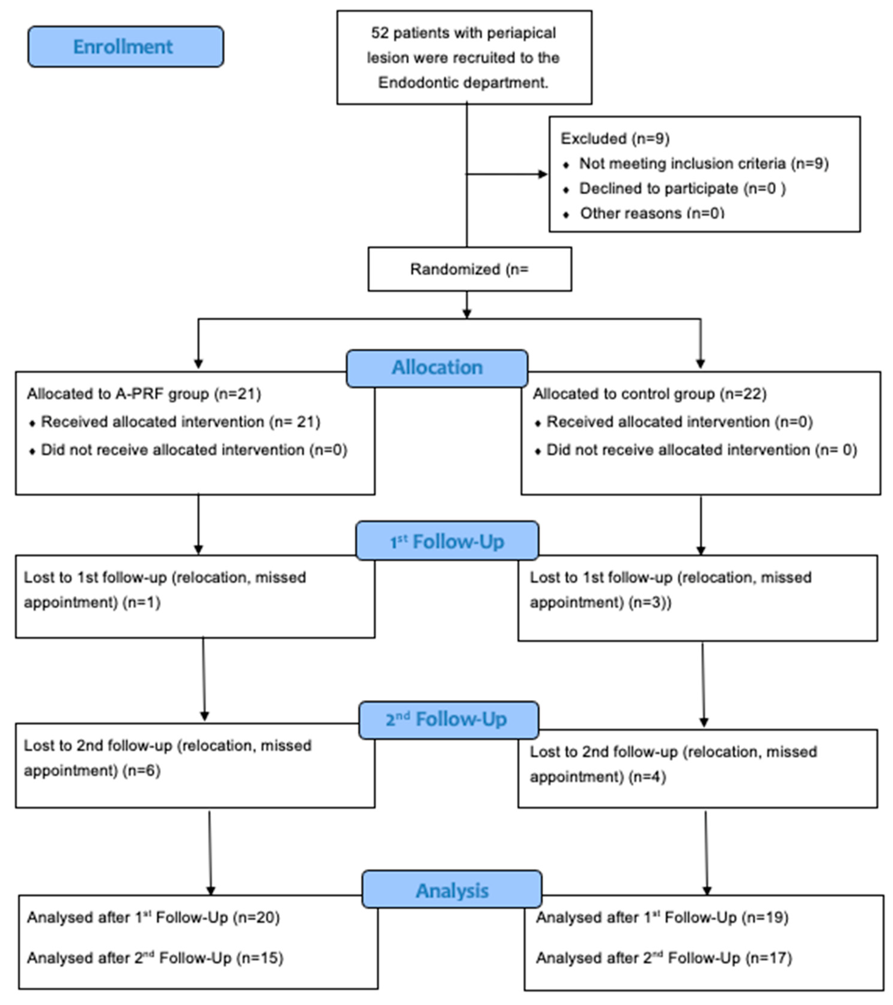 Diagnostics 15 00516 g001