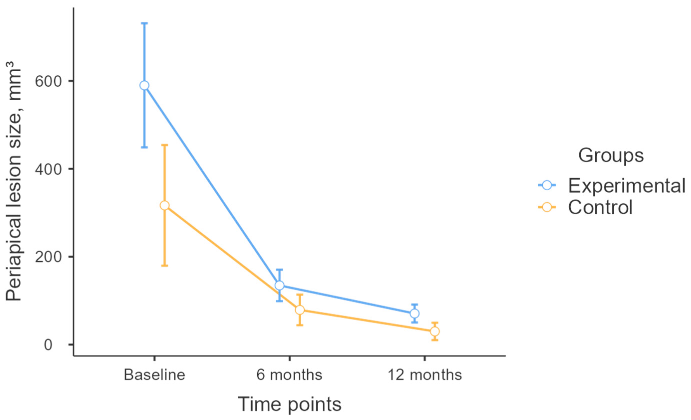 Diagnostics 15 00516 g013