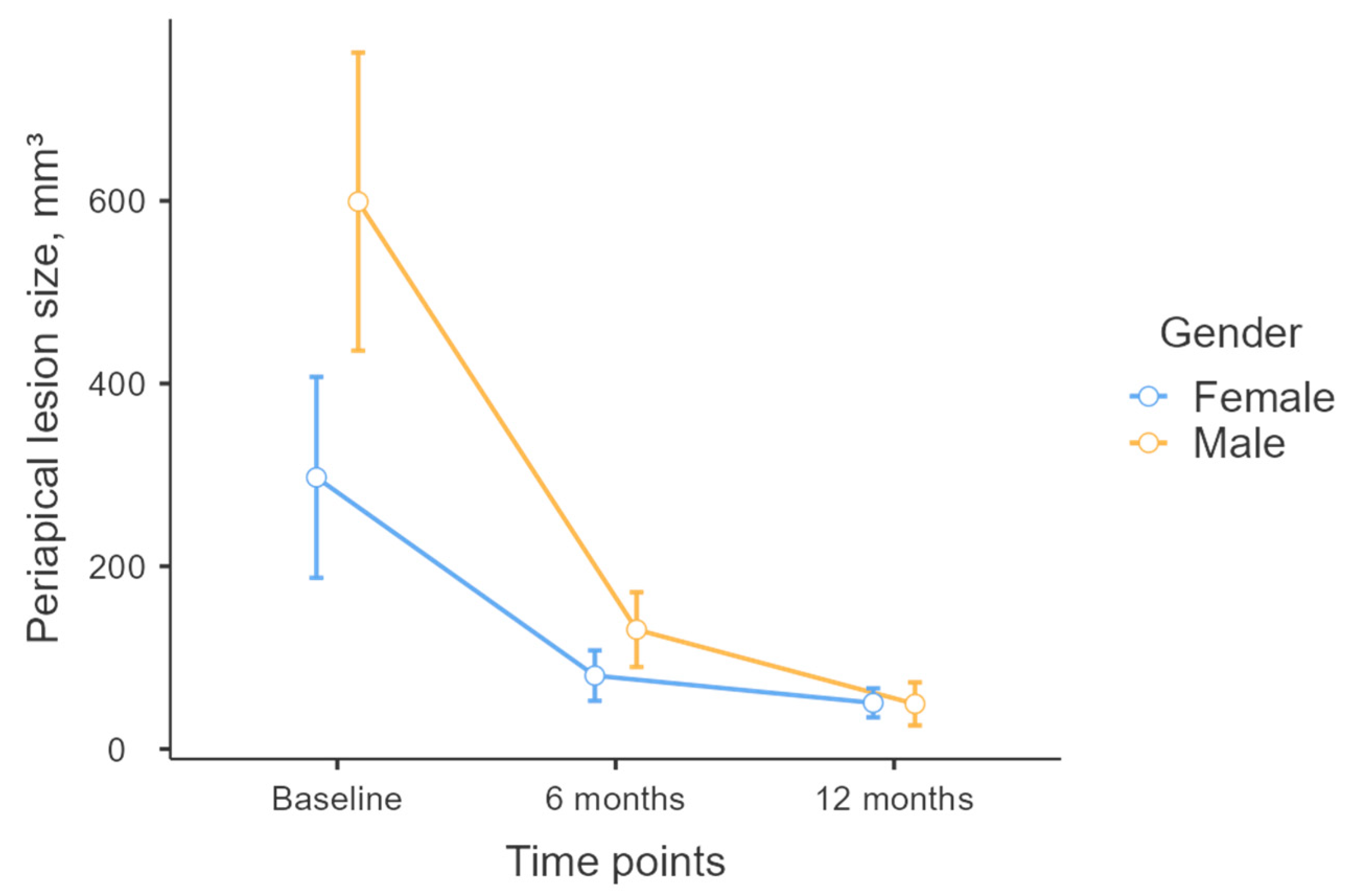 Diagnostics 15 00516 g014