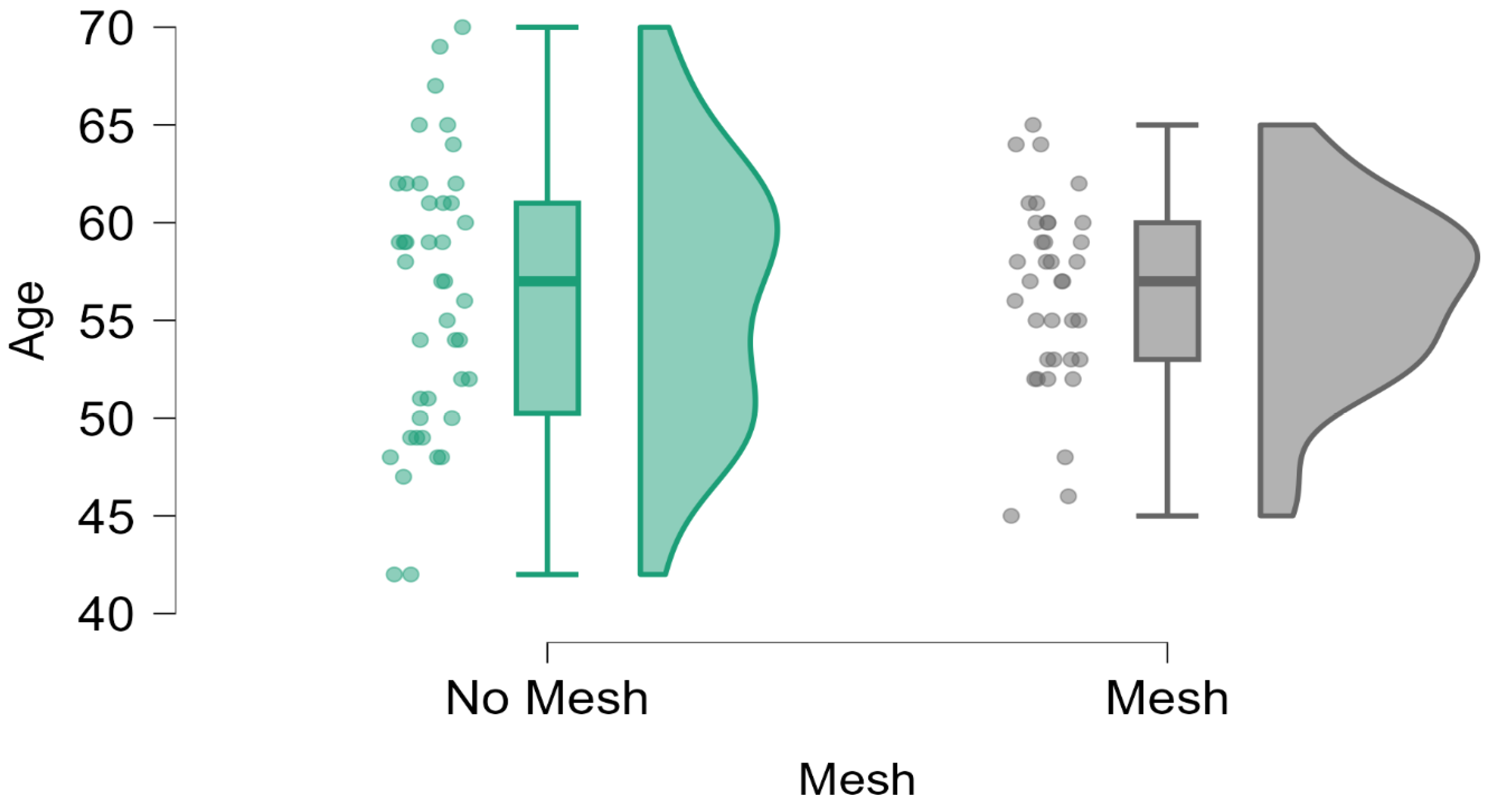 Diagnostics 15 00526 g013