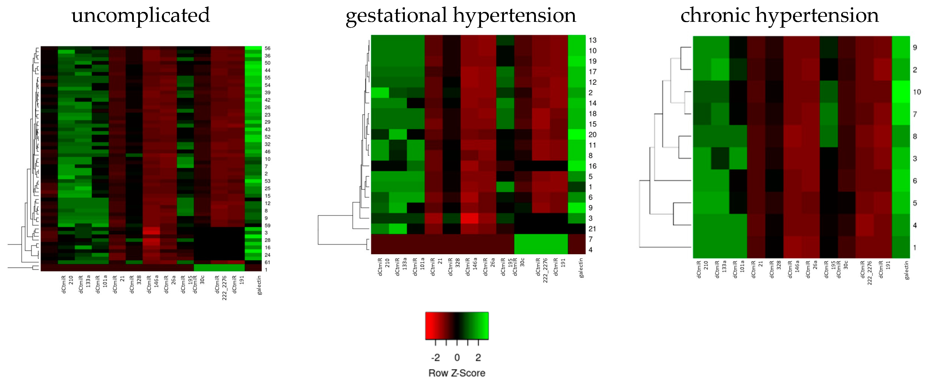 Diagnostics 15 00535 g001