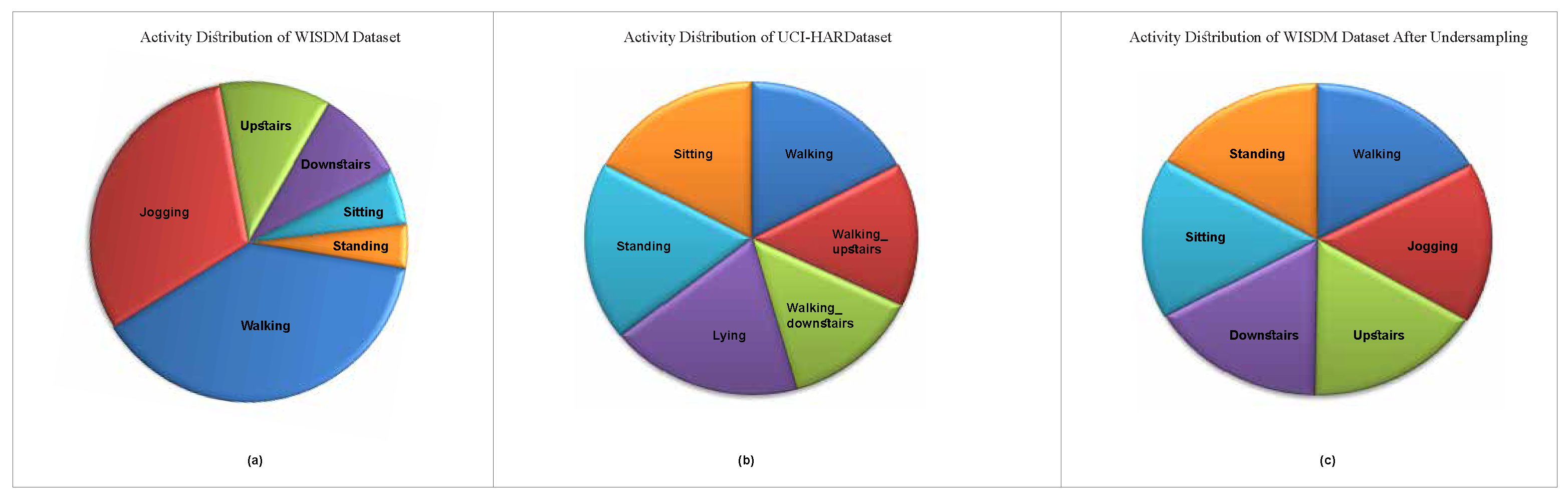 Diagnostics 15 00537 g002