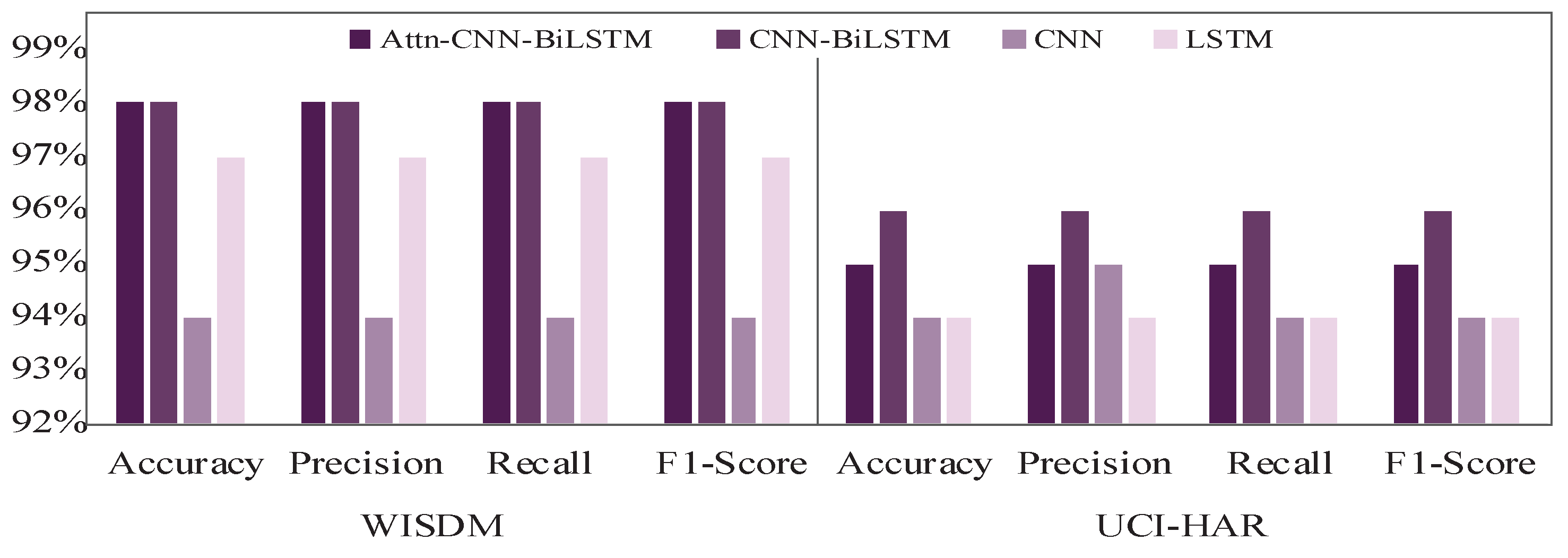 Diagnostics 15 00537 g004