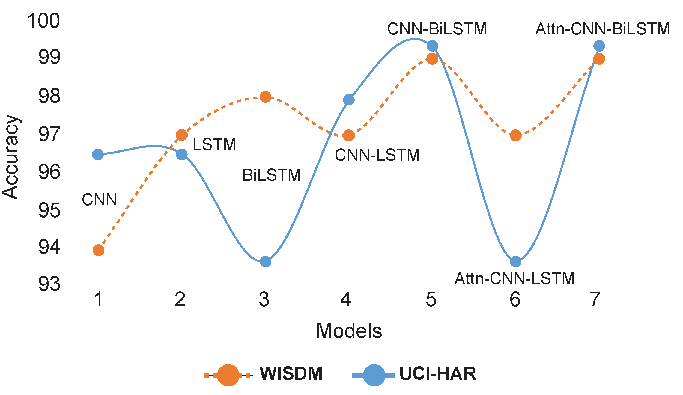 Diagnostics 15 00537 g005