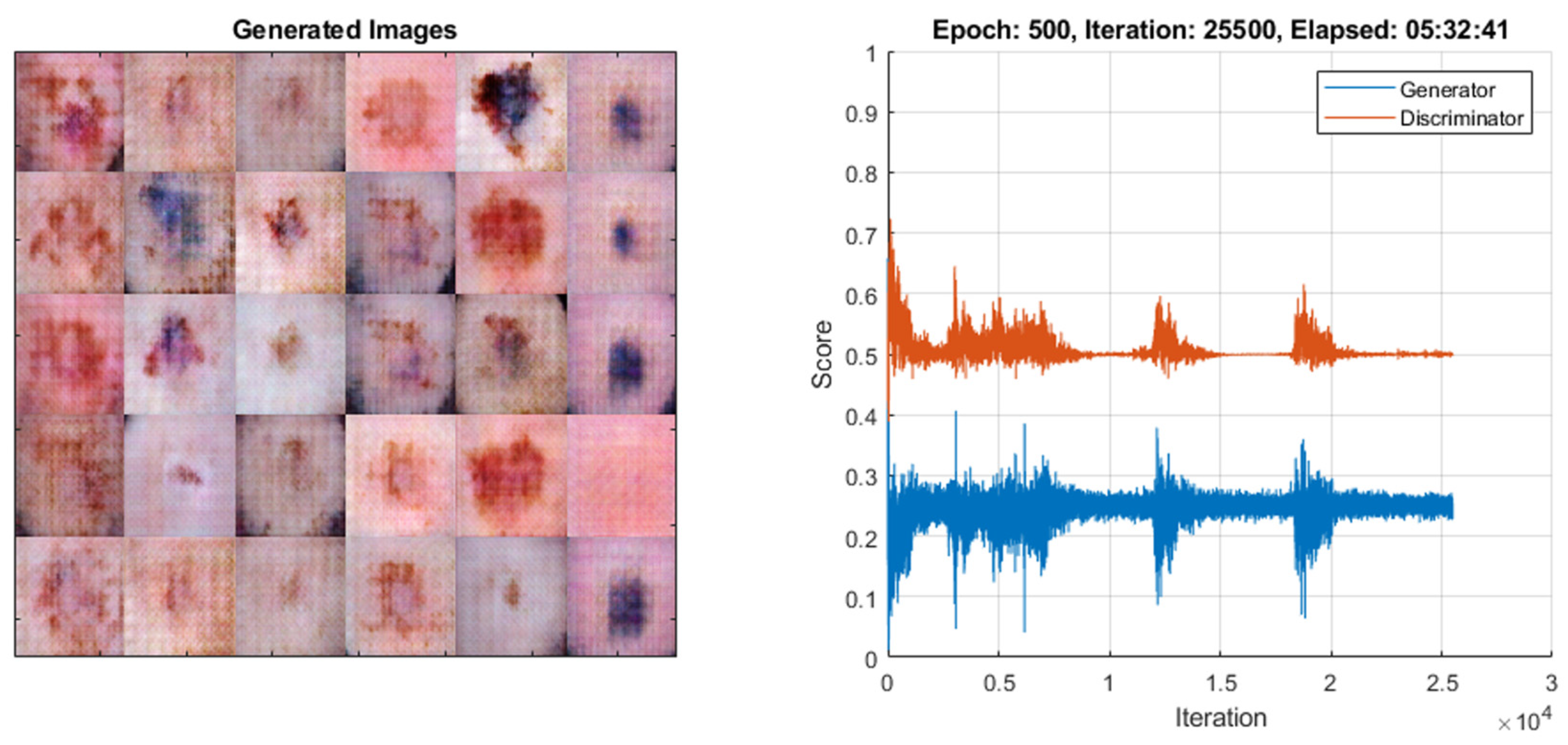 Diagnostics 15 00541 g003