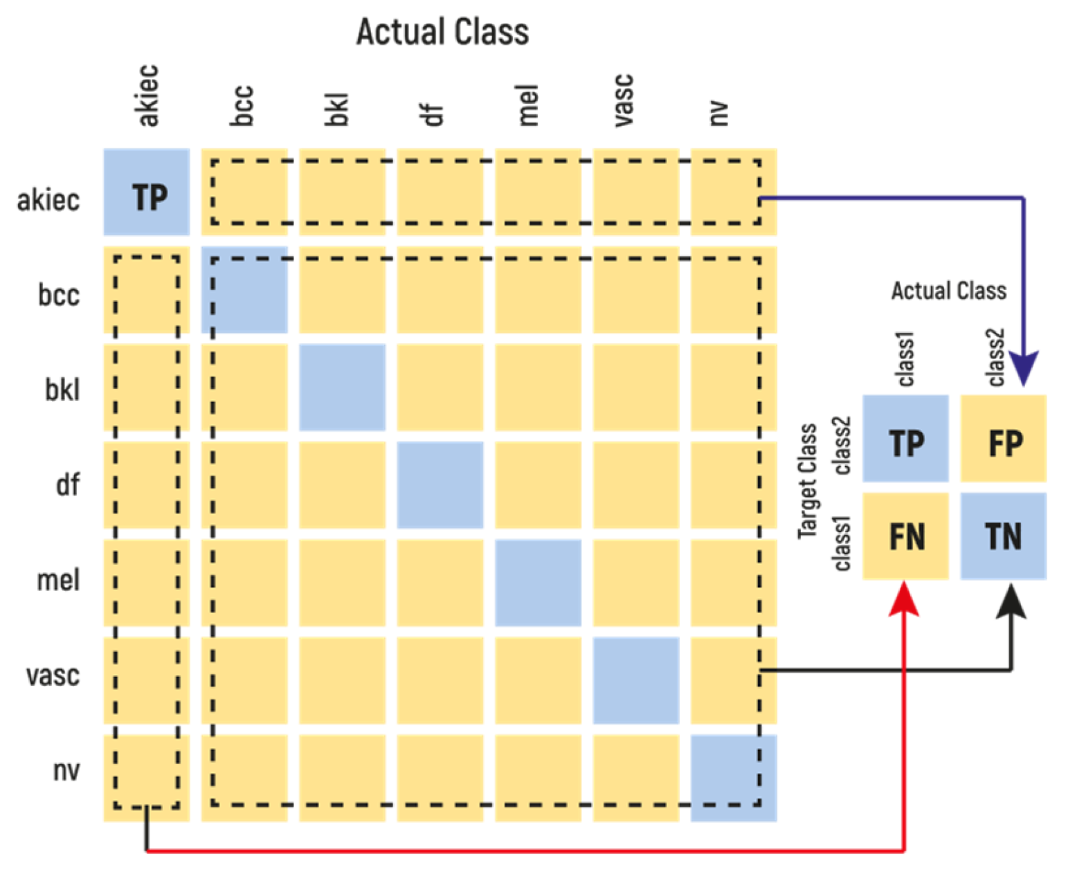 Diagnostics 15 00541 g004