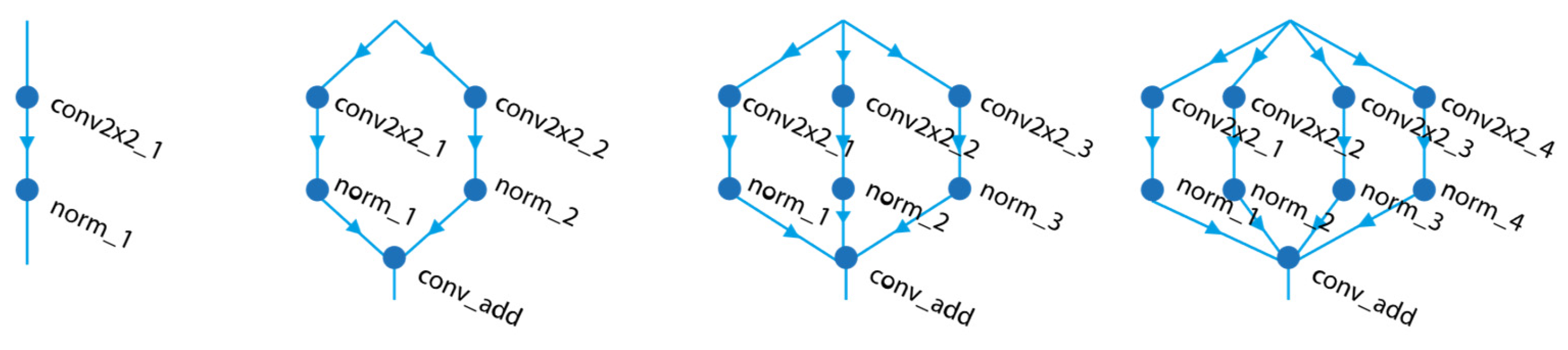 Diagnostics 15 00541 g007