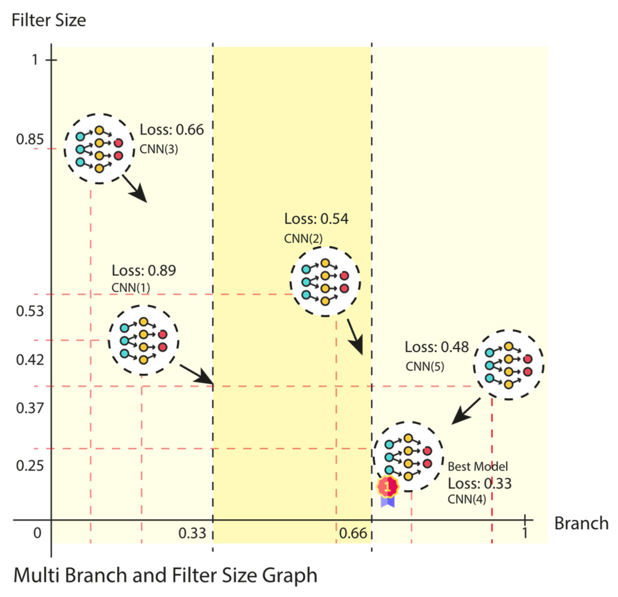 Diagnostics 15 00541 g009
