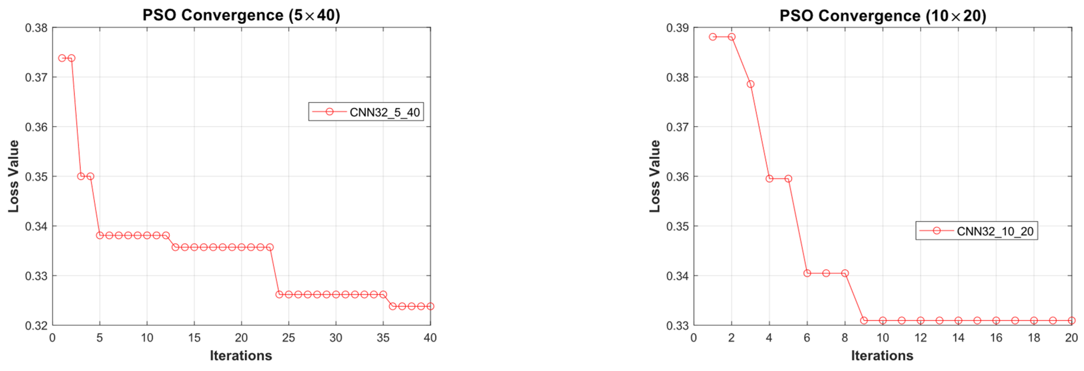 Diagnostics 15 00541 g011