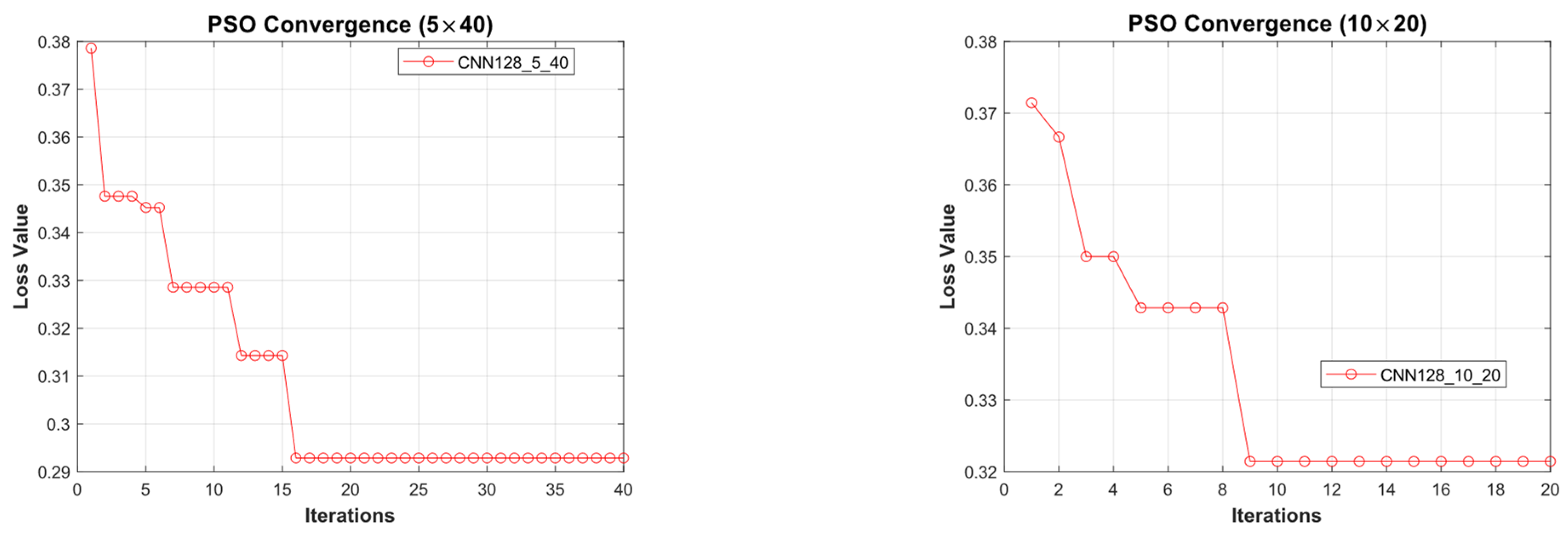 Diagnostics 15 00541 g015