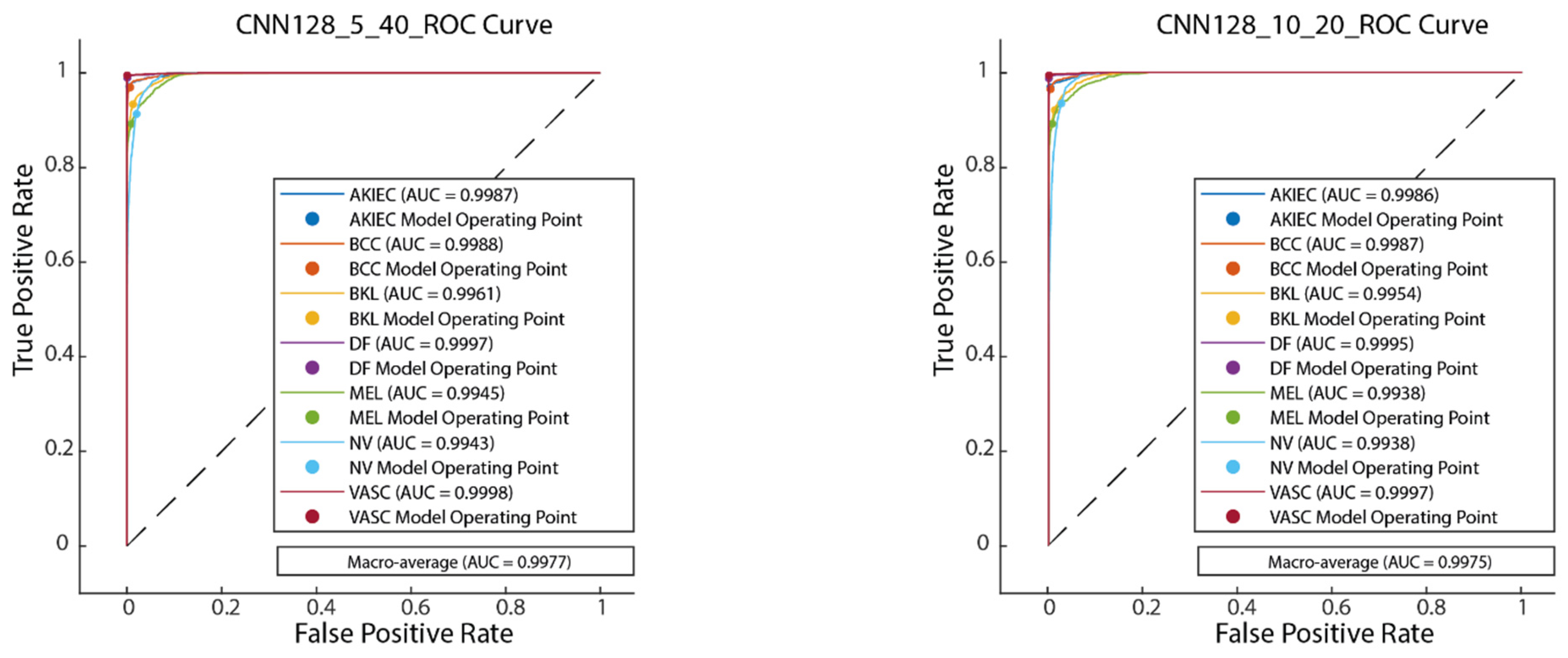 Diagnostics 15 00541 g018