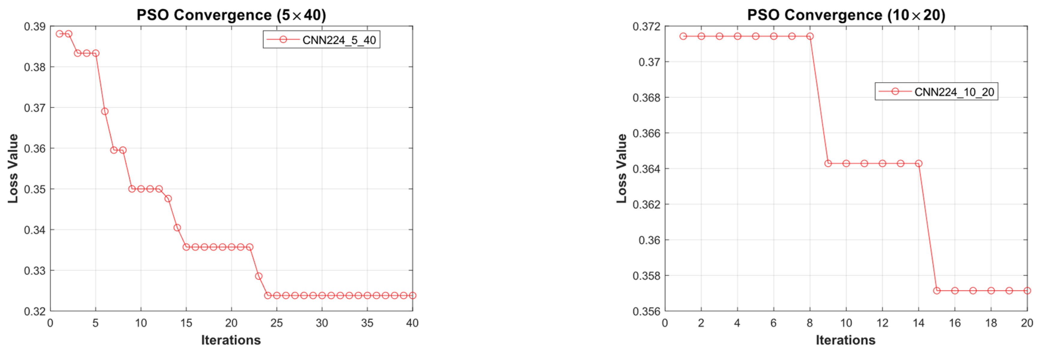 Diagnostics 15 00541 g019