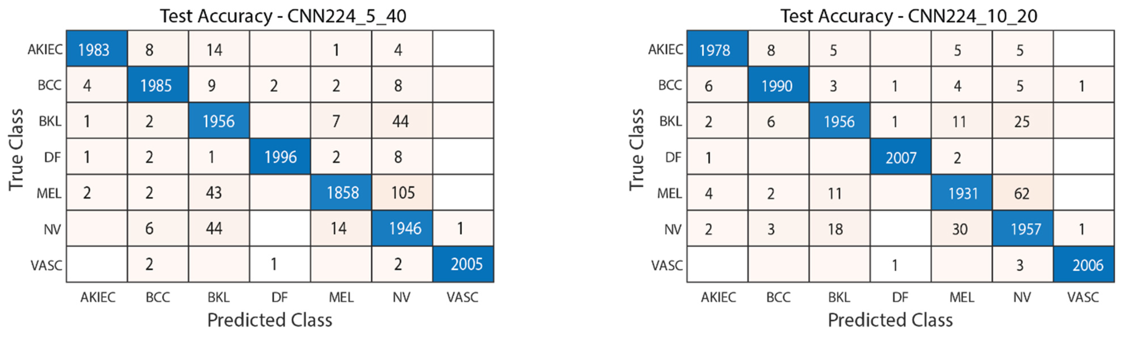 Diagnostics 15 00541 g021