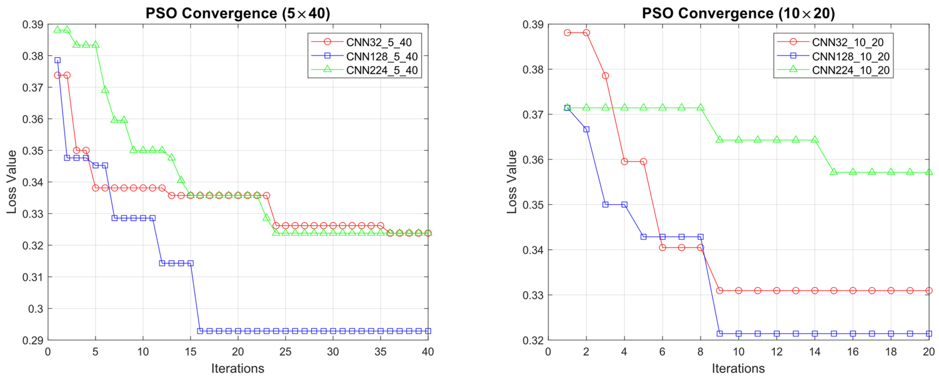 Diagnostics 15 00541 g023