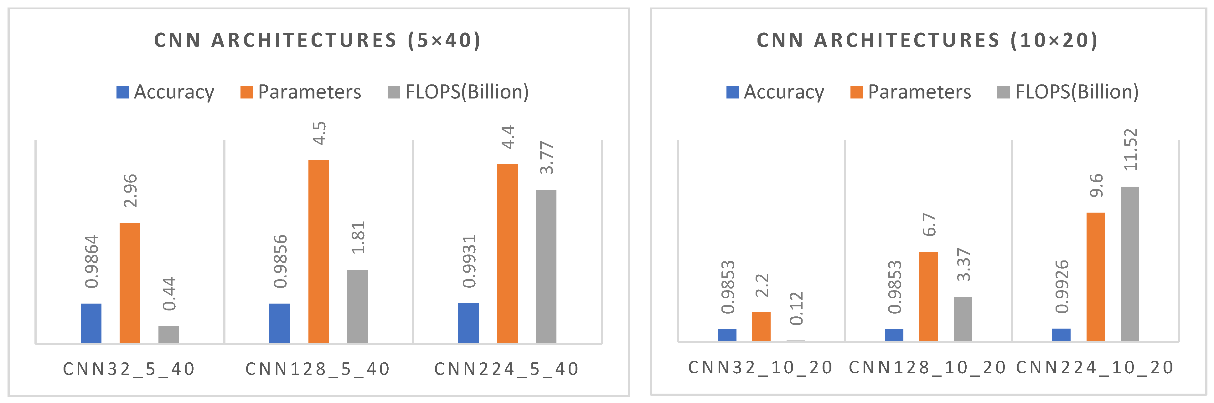 Diagnostics 15 00541 g024