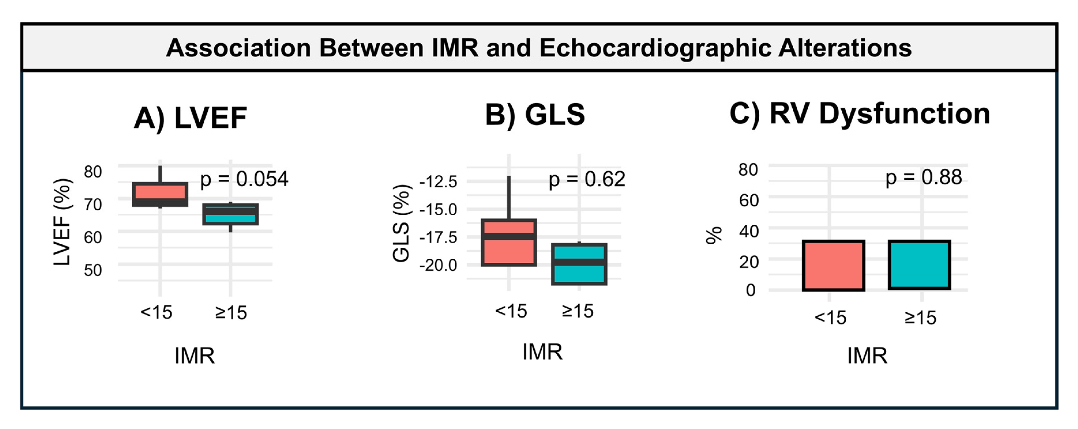Diagnostics 15 00545 g002