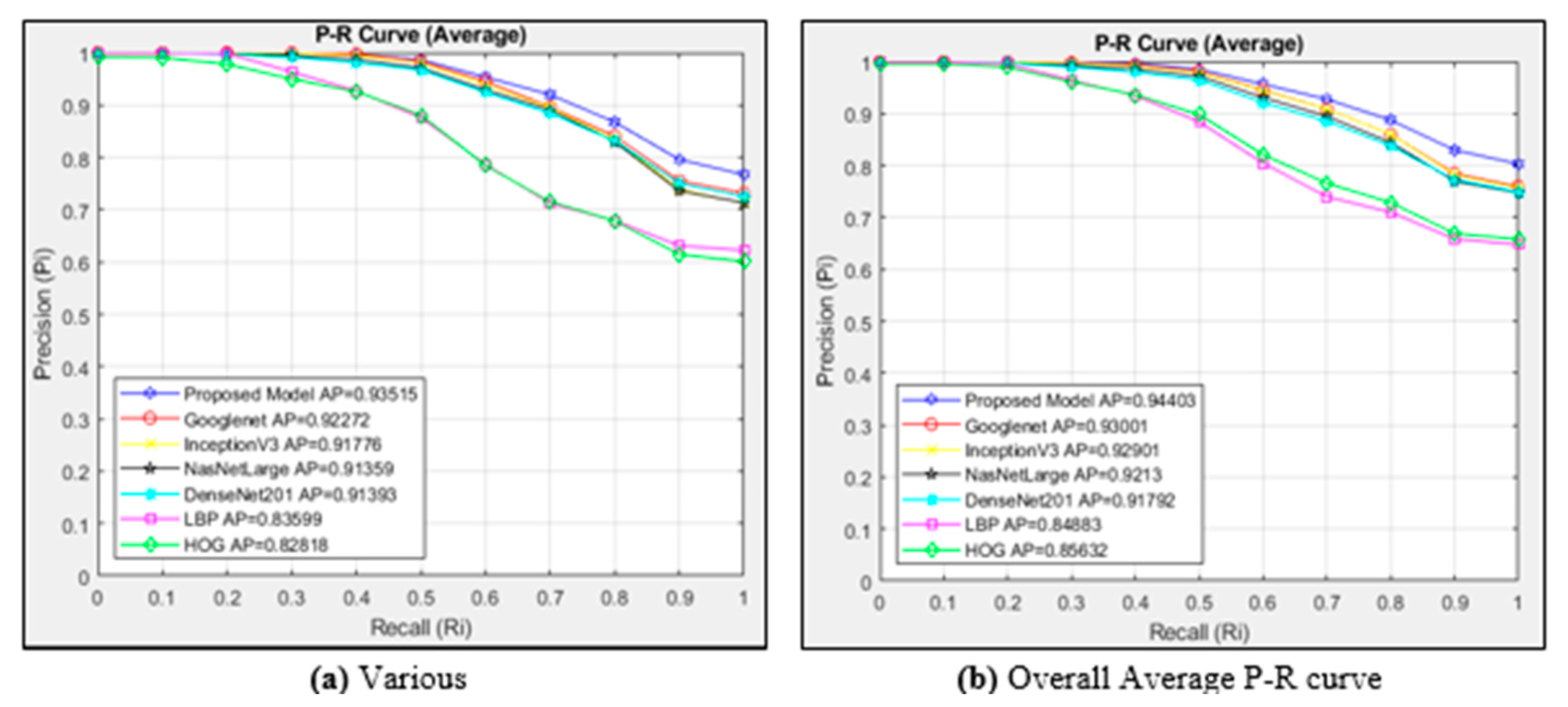 Diagnostics 15 00552 g009