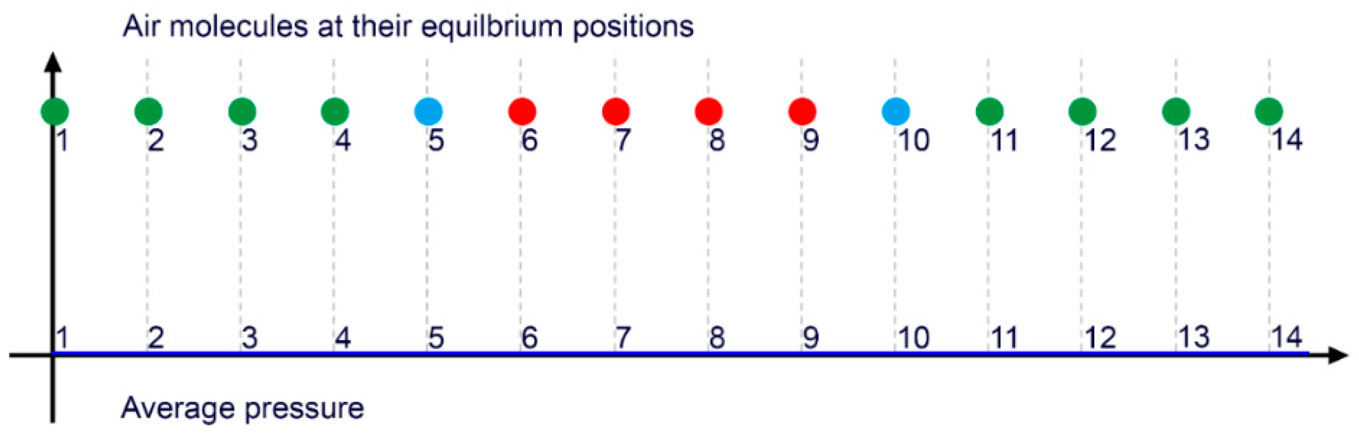 Diagnostics 15 00553 g012