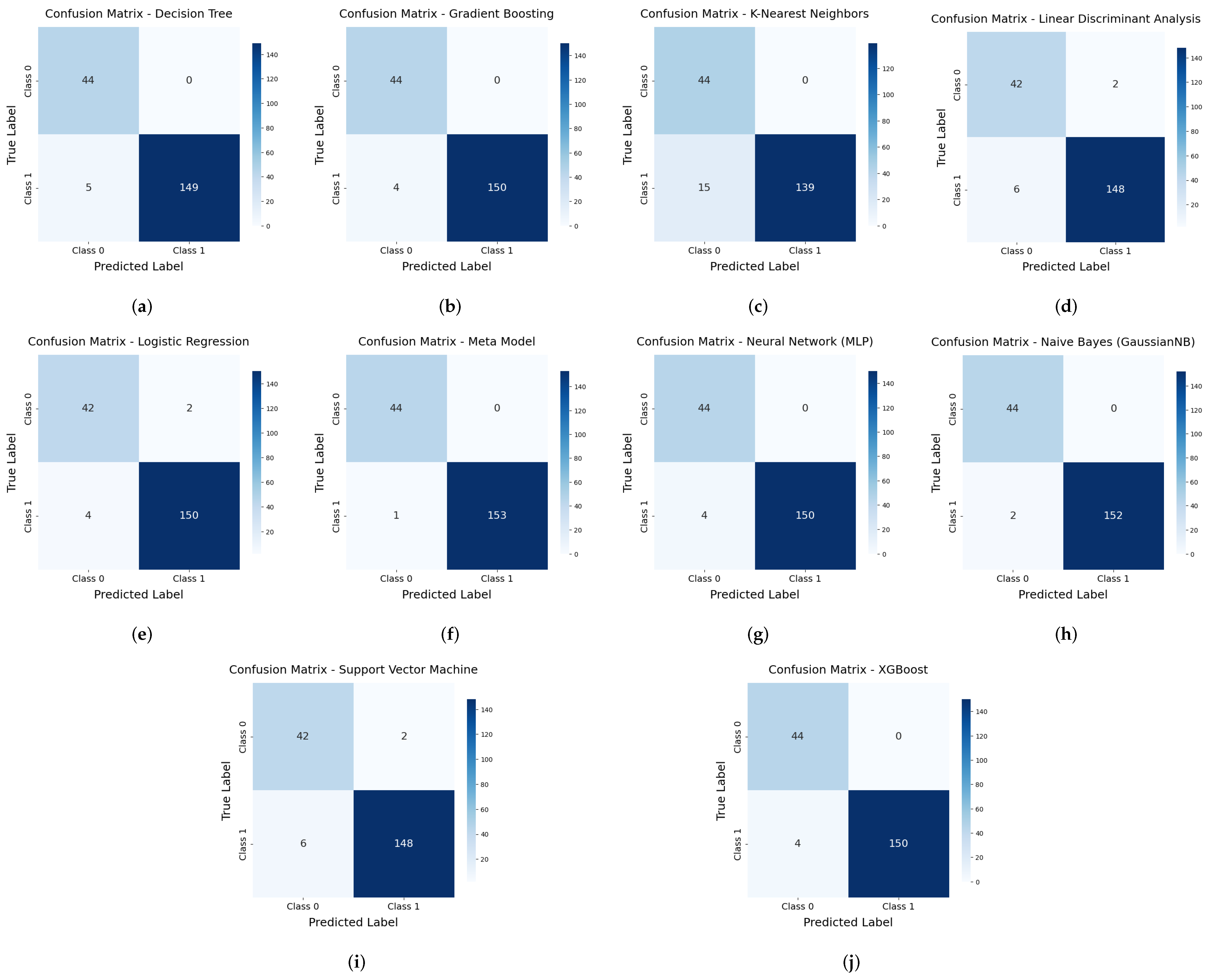 Diagnostics 15 00562 g008