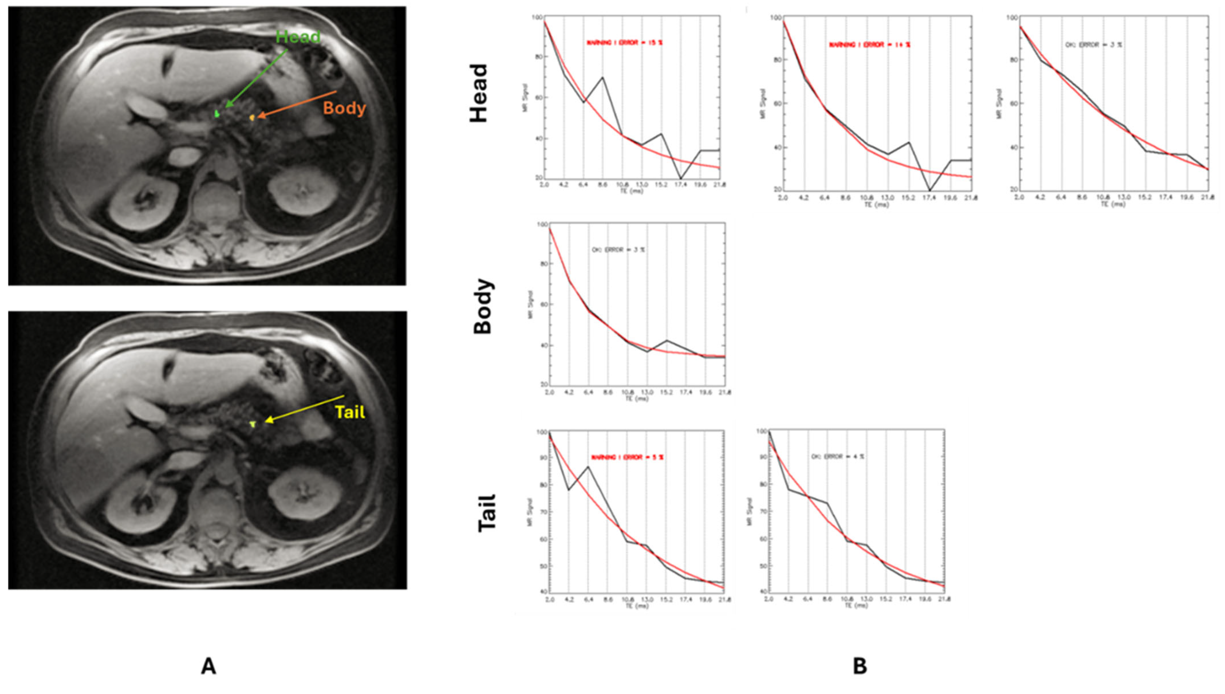 Diagnostics 15 00568 g002
