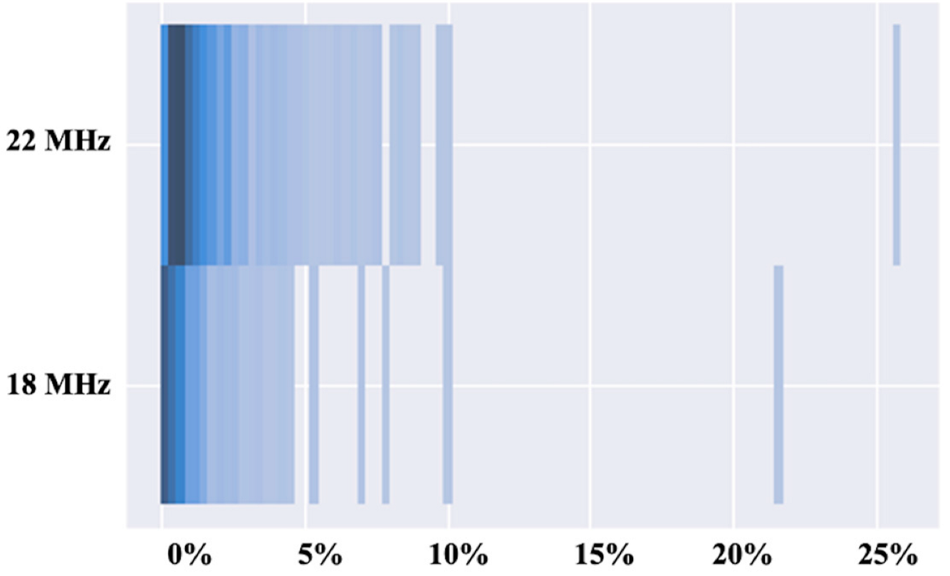 Diagnostics 15 00569 g001