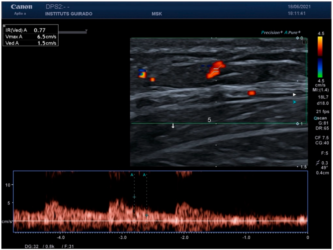 Diagnostics 15 00569 g002