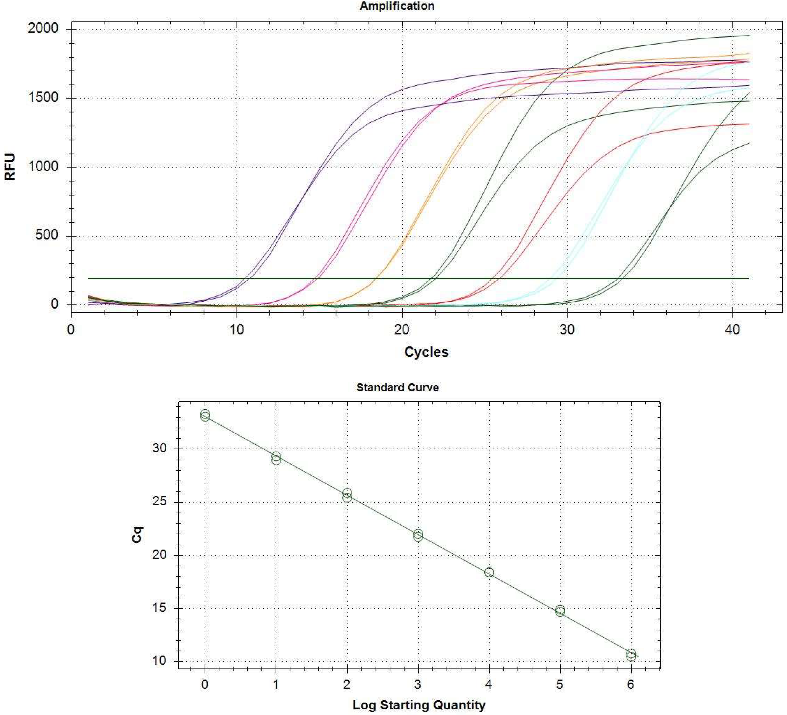 Diagnostics 15 00570 g003