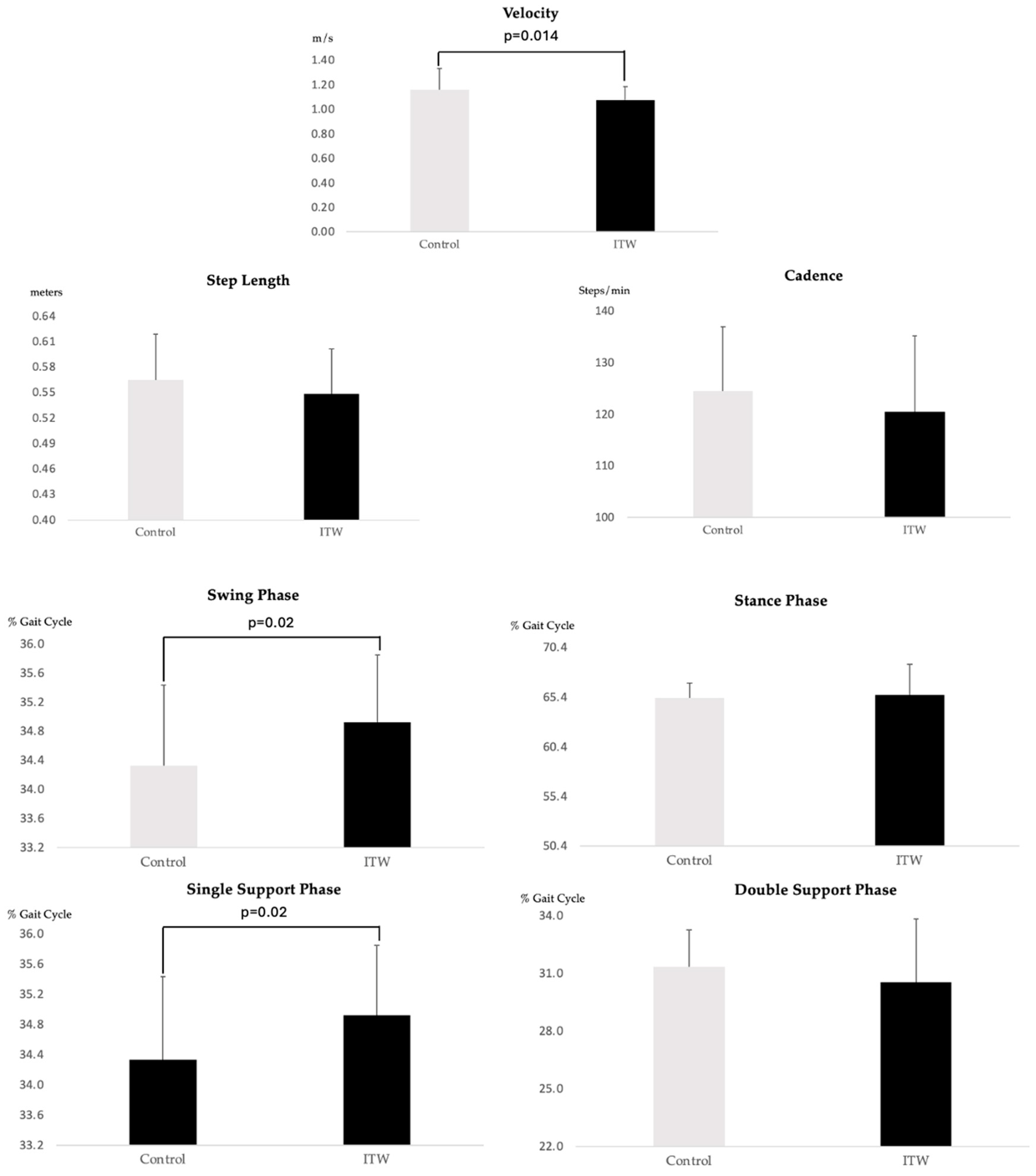 Diagnostics 15 00575 g001