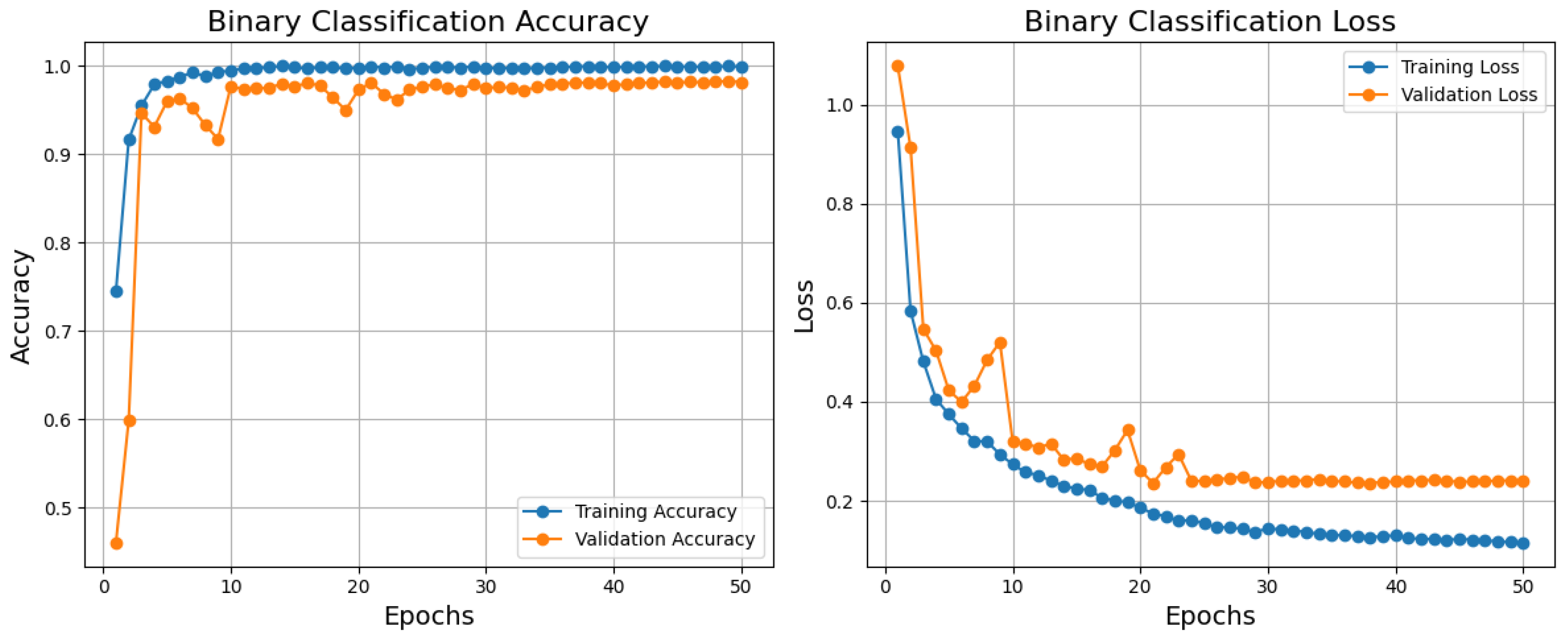 Diagnostics 15 00582 g004