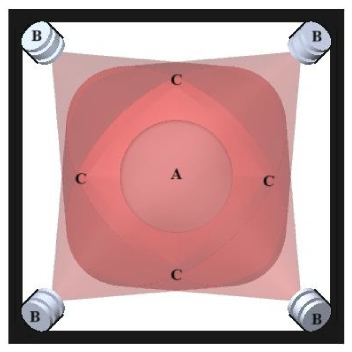 Diagnostics 15 00584 g002