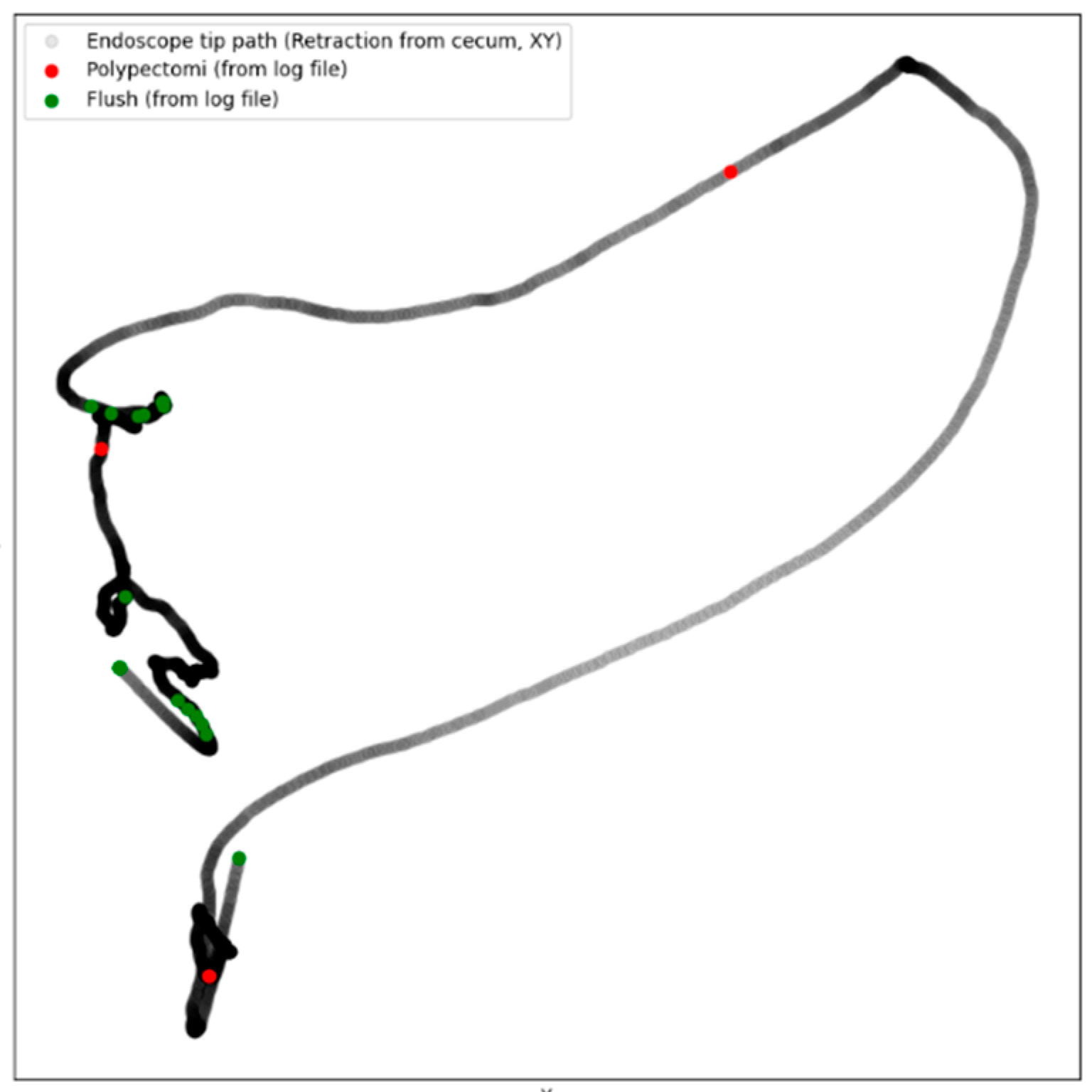 Diagnostics 15 00591 g002