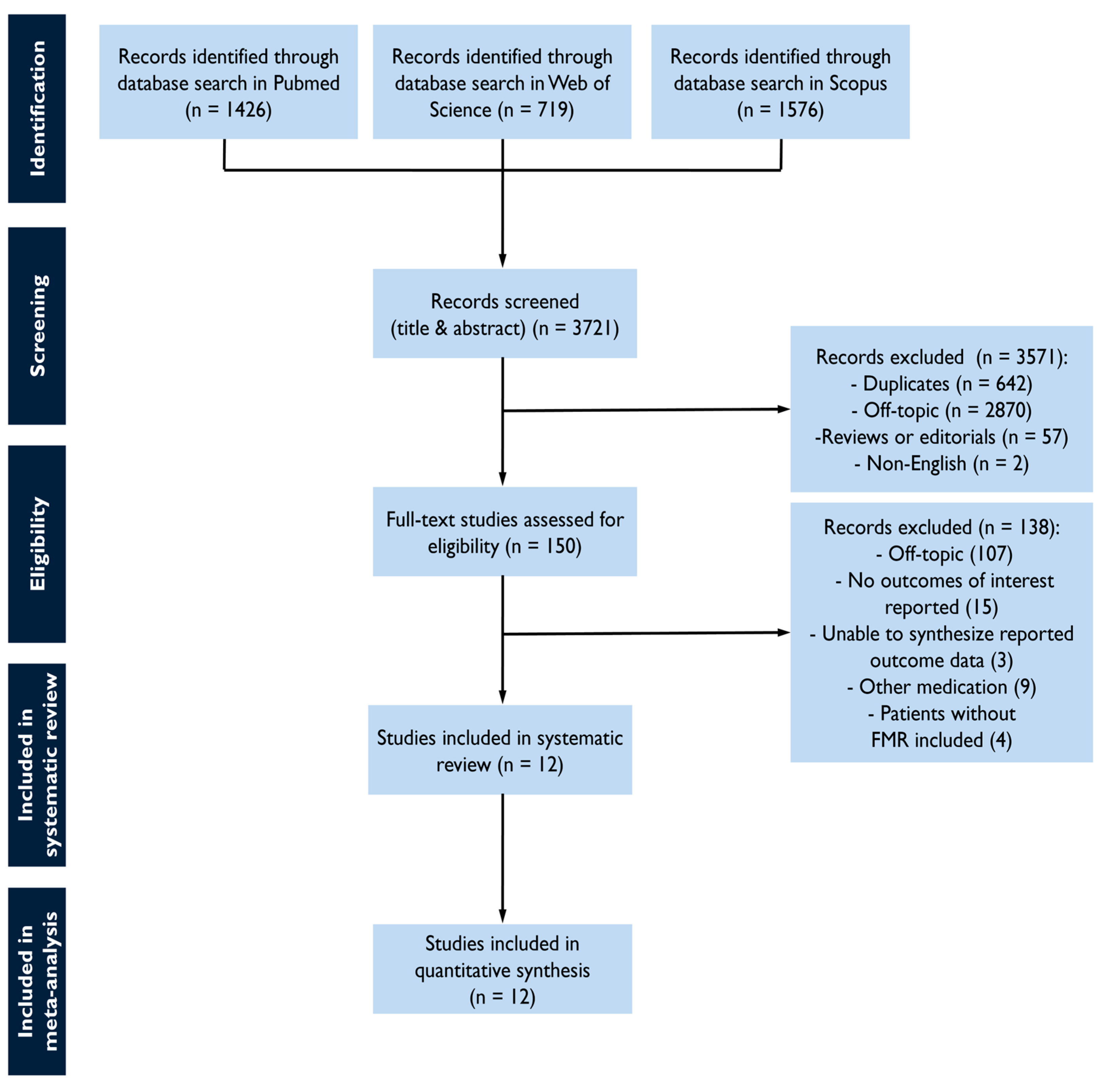 Diagnostics 15 00598 g001 Diagnostics 15 00598 g001