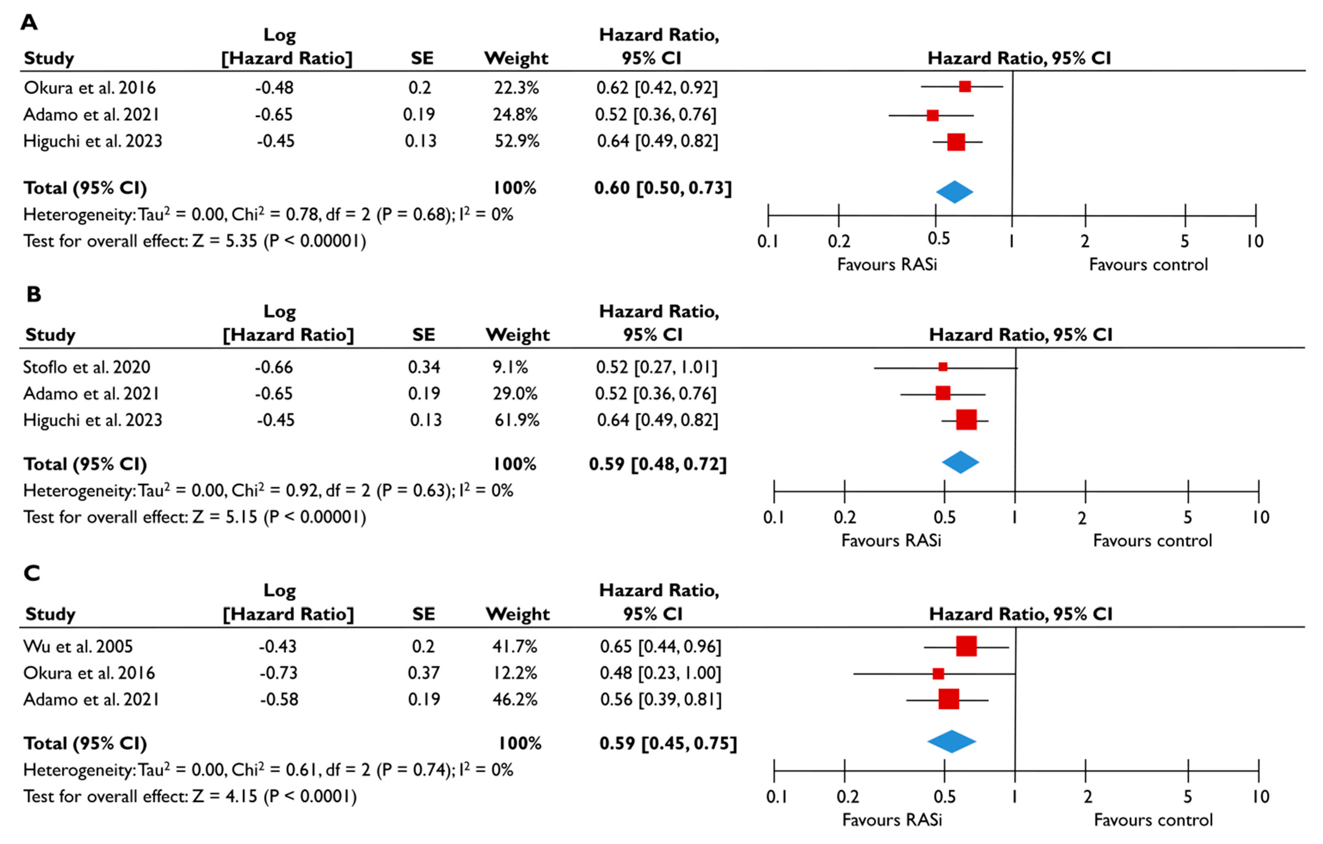 Diagnostics 15 00598 g003 Diagnostics 15 00598 g003