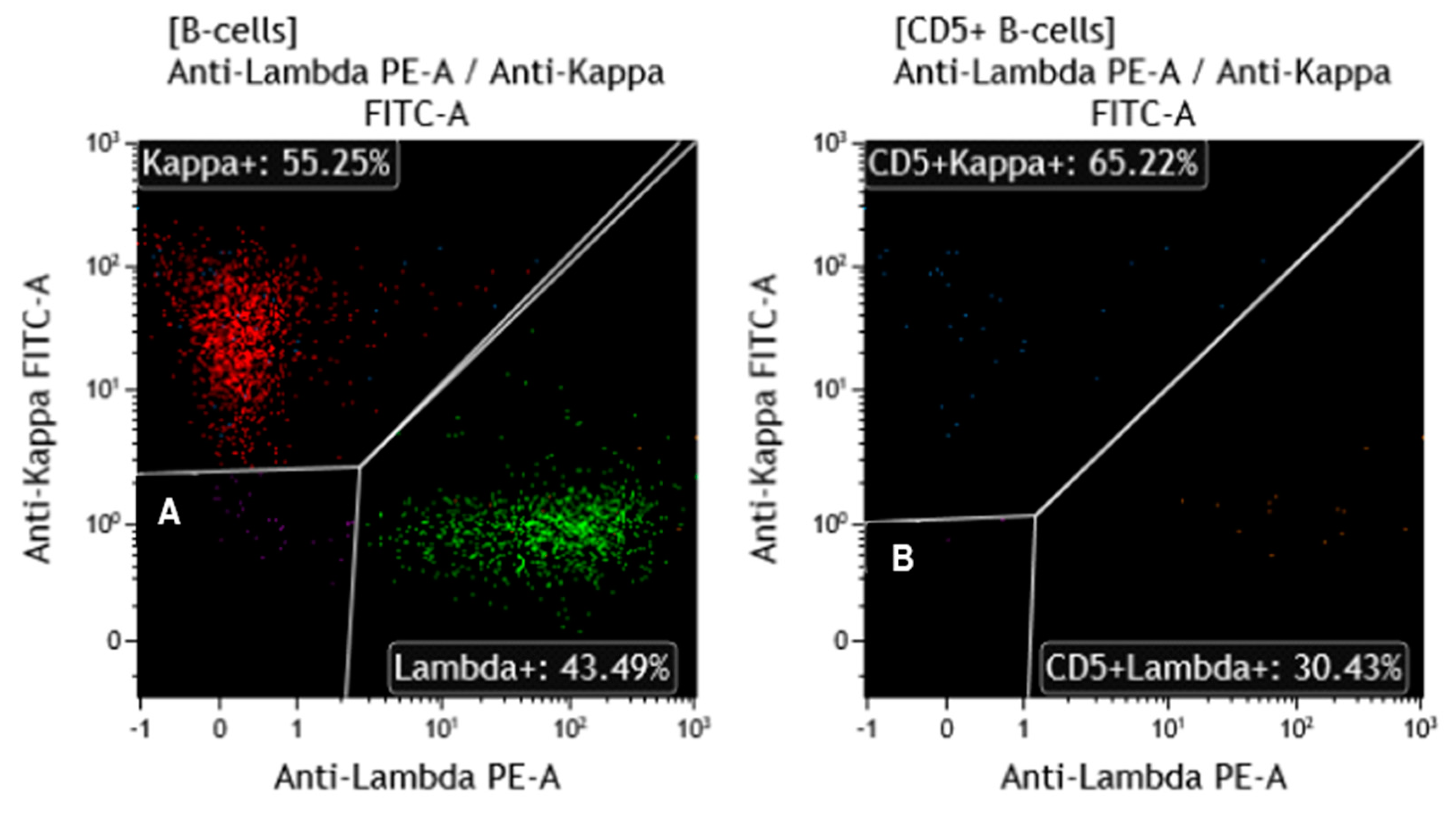Diagnostics 15 00618 g001