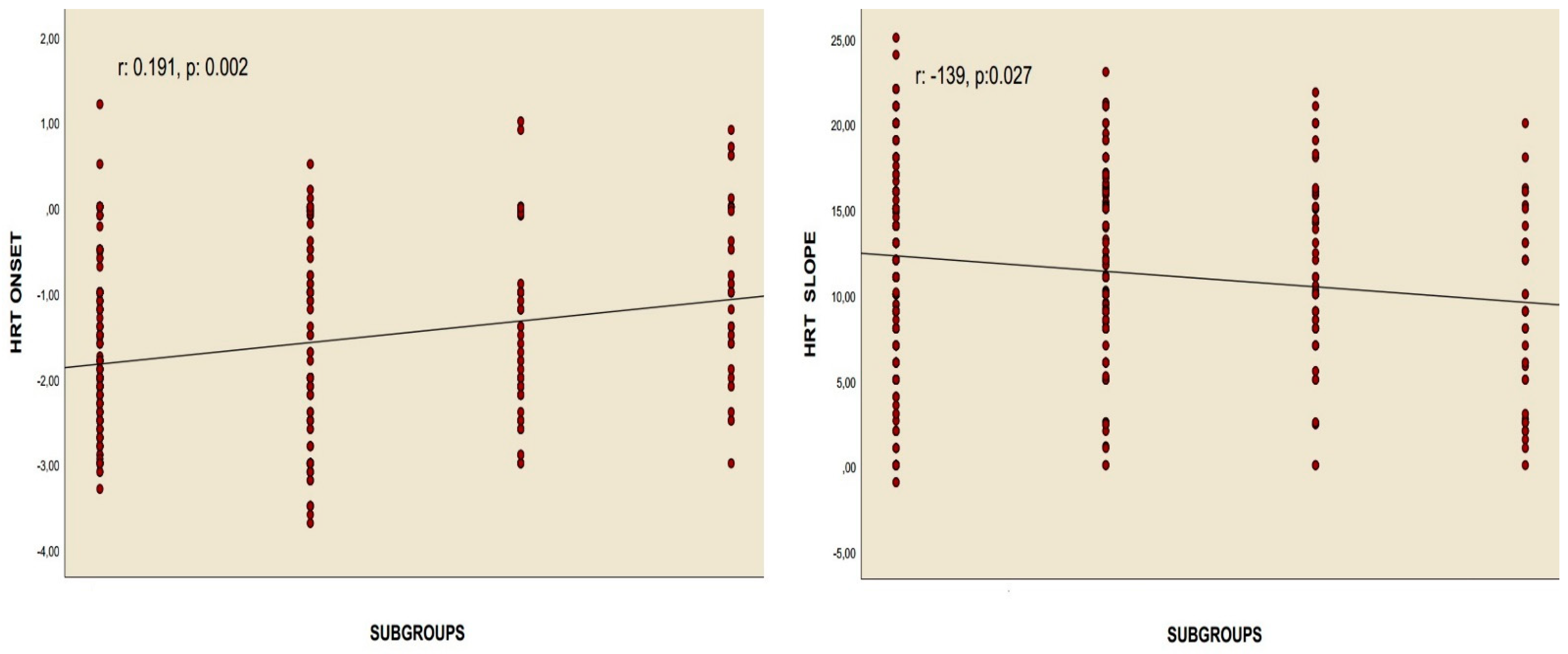 Diagnostics 15 00621 g003