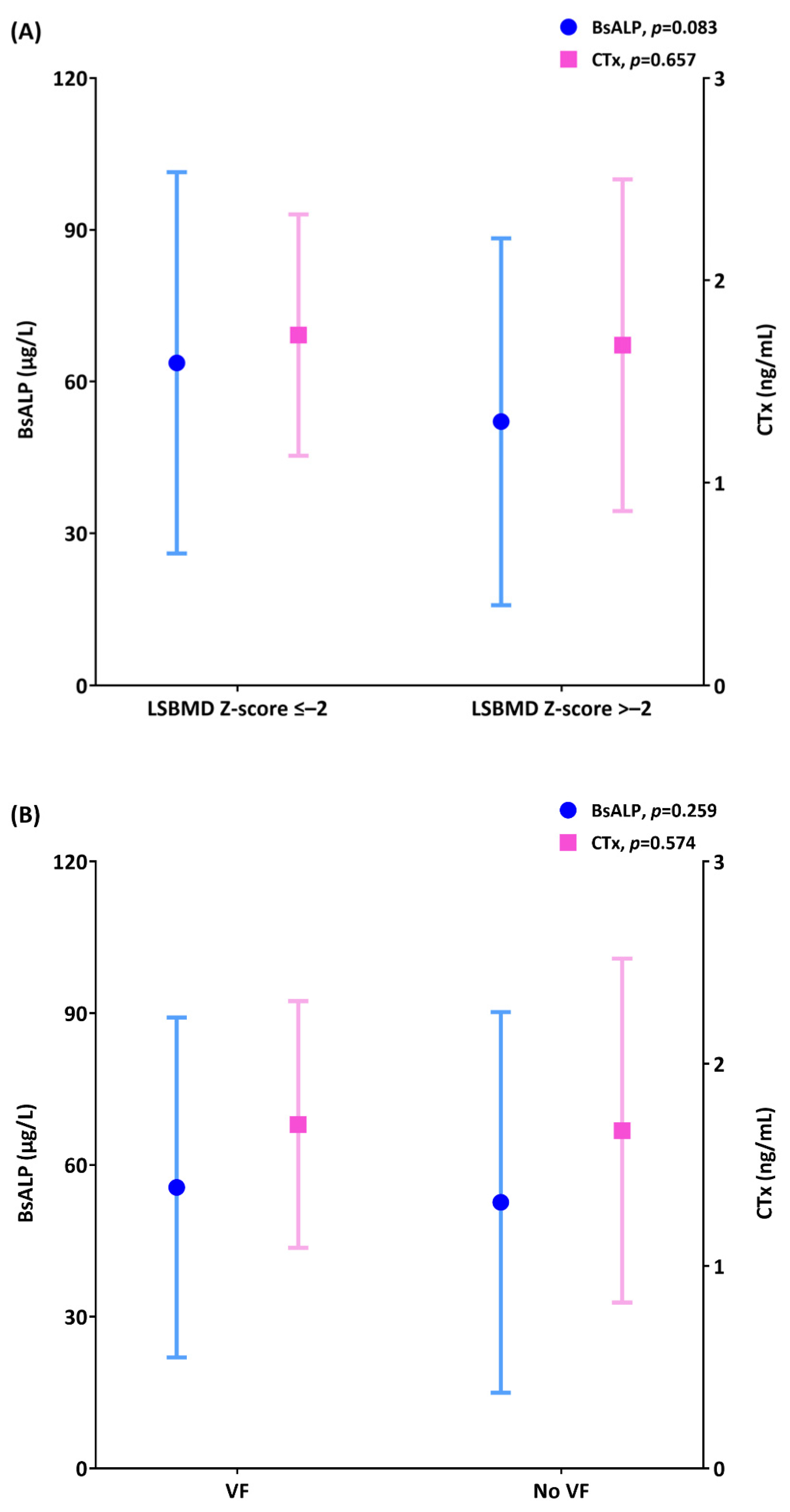 Diagnostics 15 00630 g001