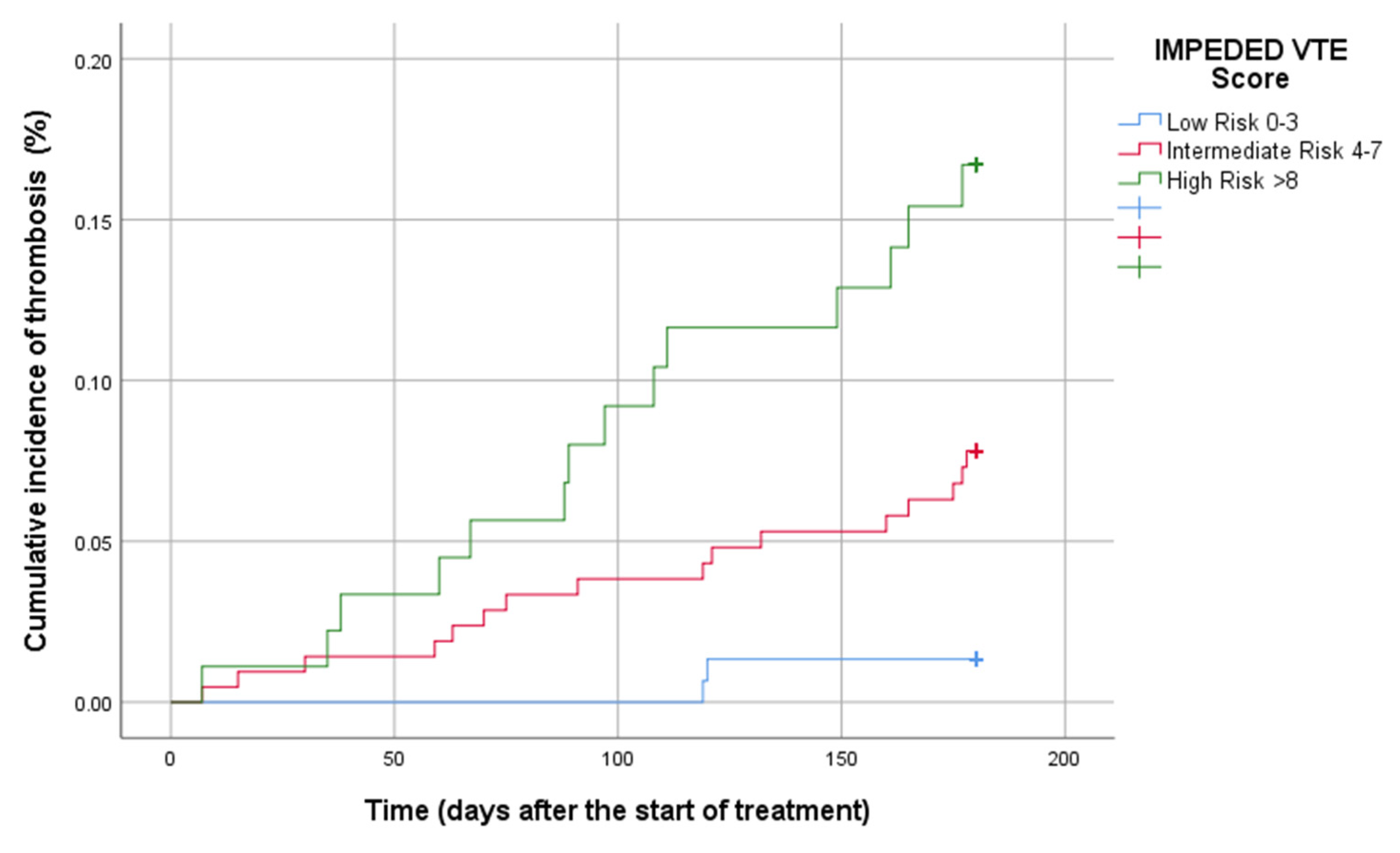 Diagnostics 15 00633 g004
