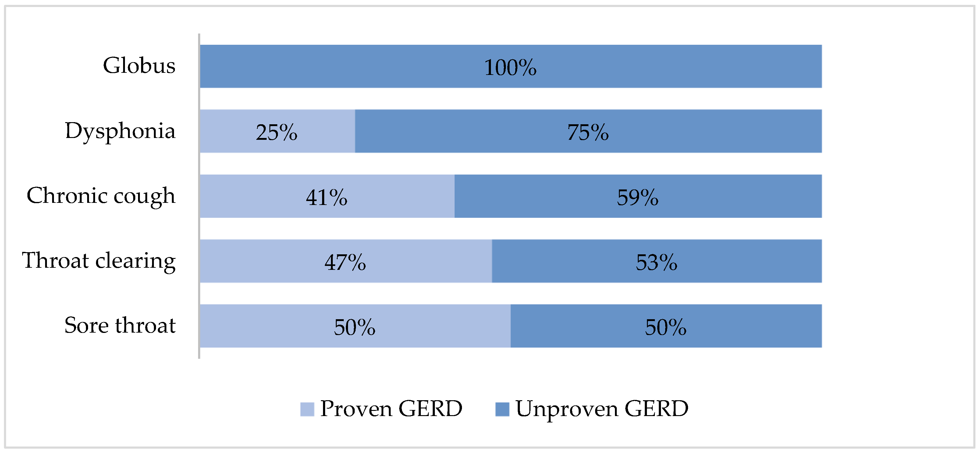 Diagnostics 15 00636 g002