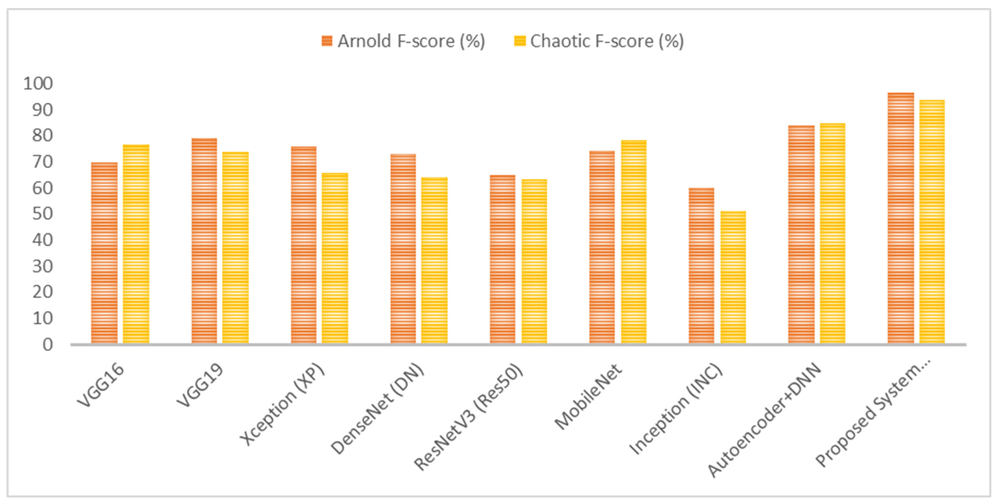 Diagnostics 15 00639 g010