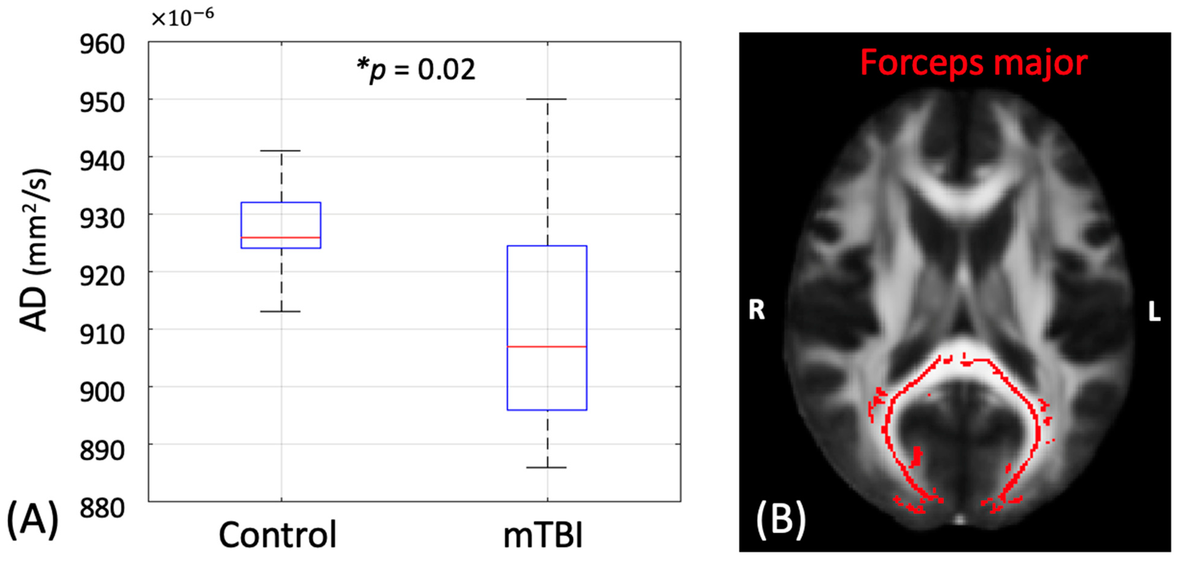 Diagnostics 15 00642 g002