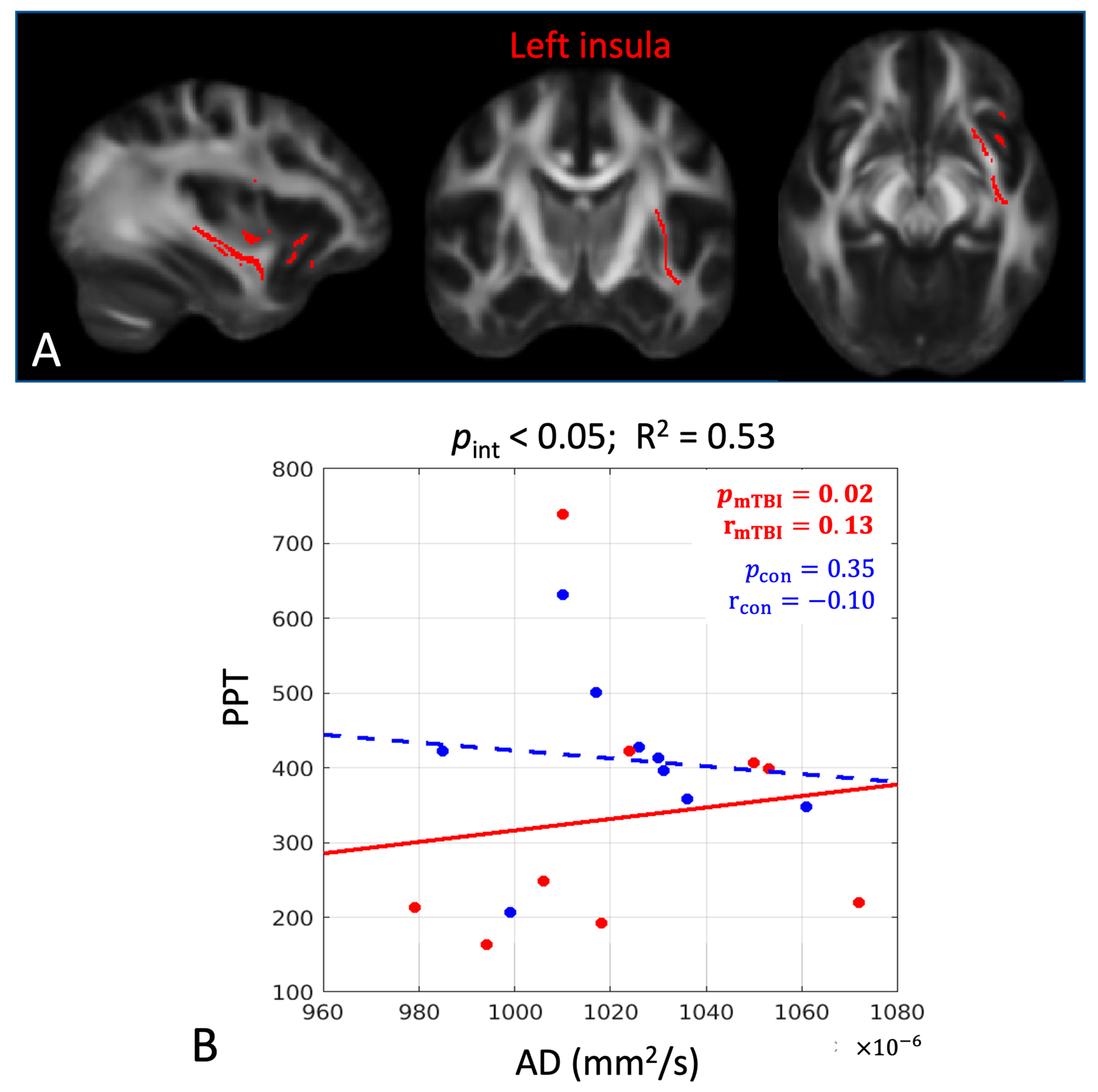 Diagnostics 15 00642 g003